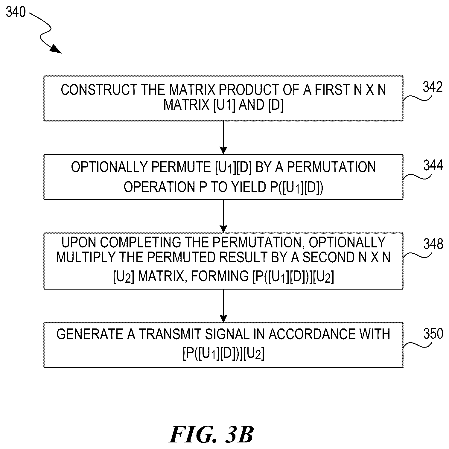 Patent US12375336 Figure 4 – Modulation and equalization in an orthonormal time-shifting communications system