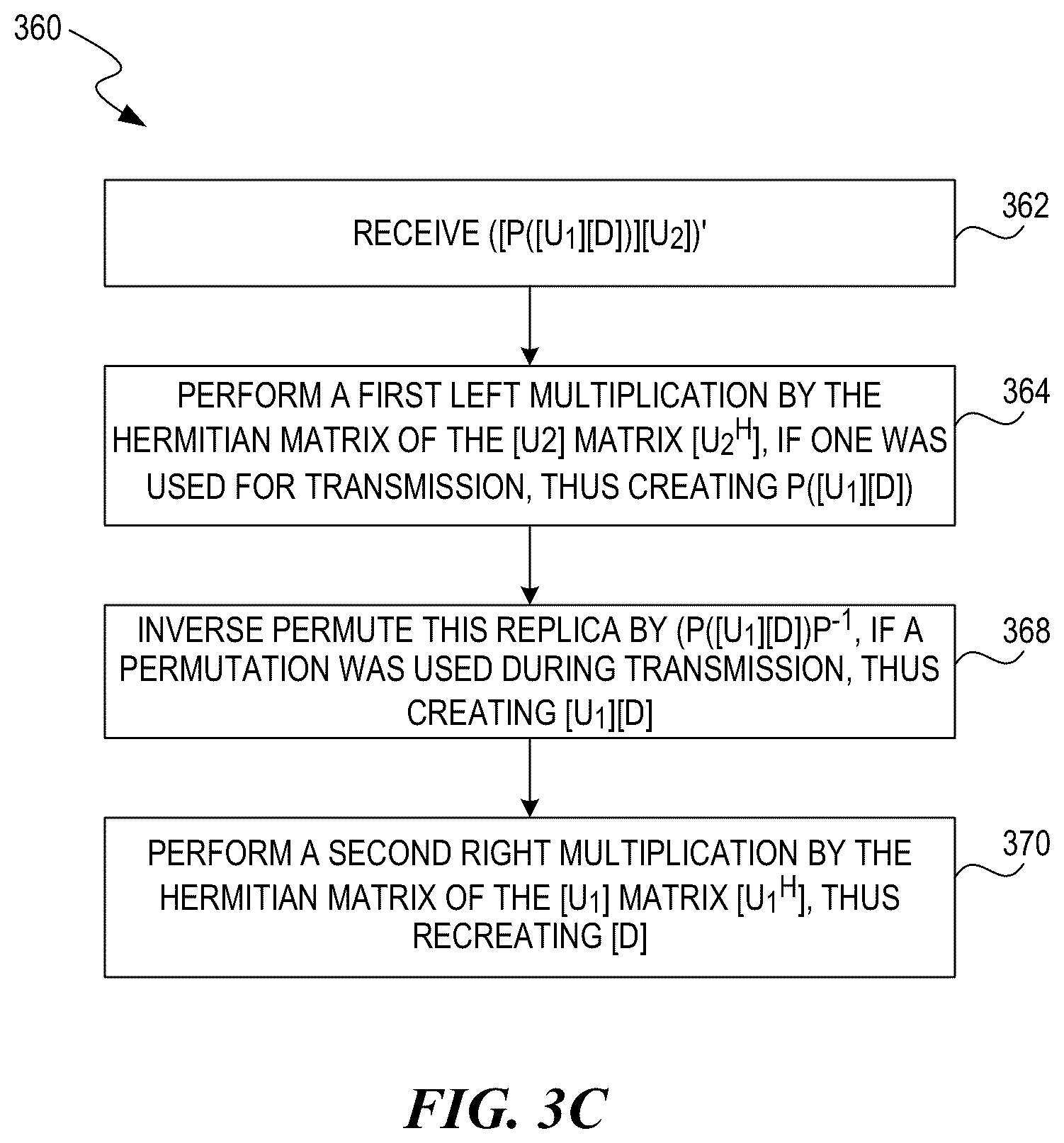 Patent US12375336 Figure 5 – Modulation and equalization in an orthonormal time-shifting communications system