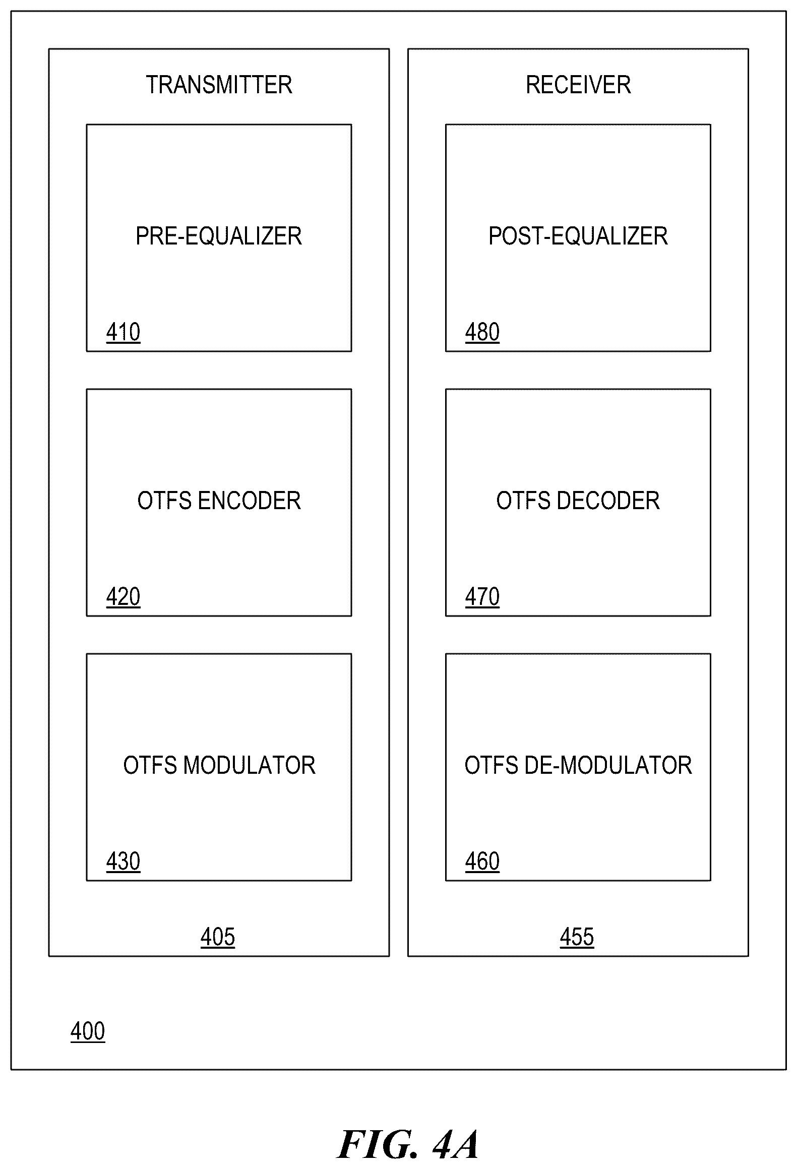 Patent US12375336 Figure 6 – Modulation and equalization in an orthonormal time-shifting communications system