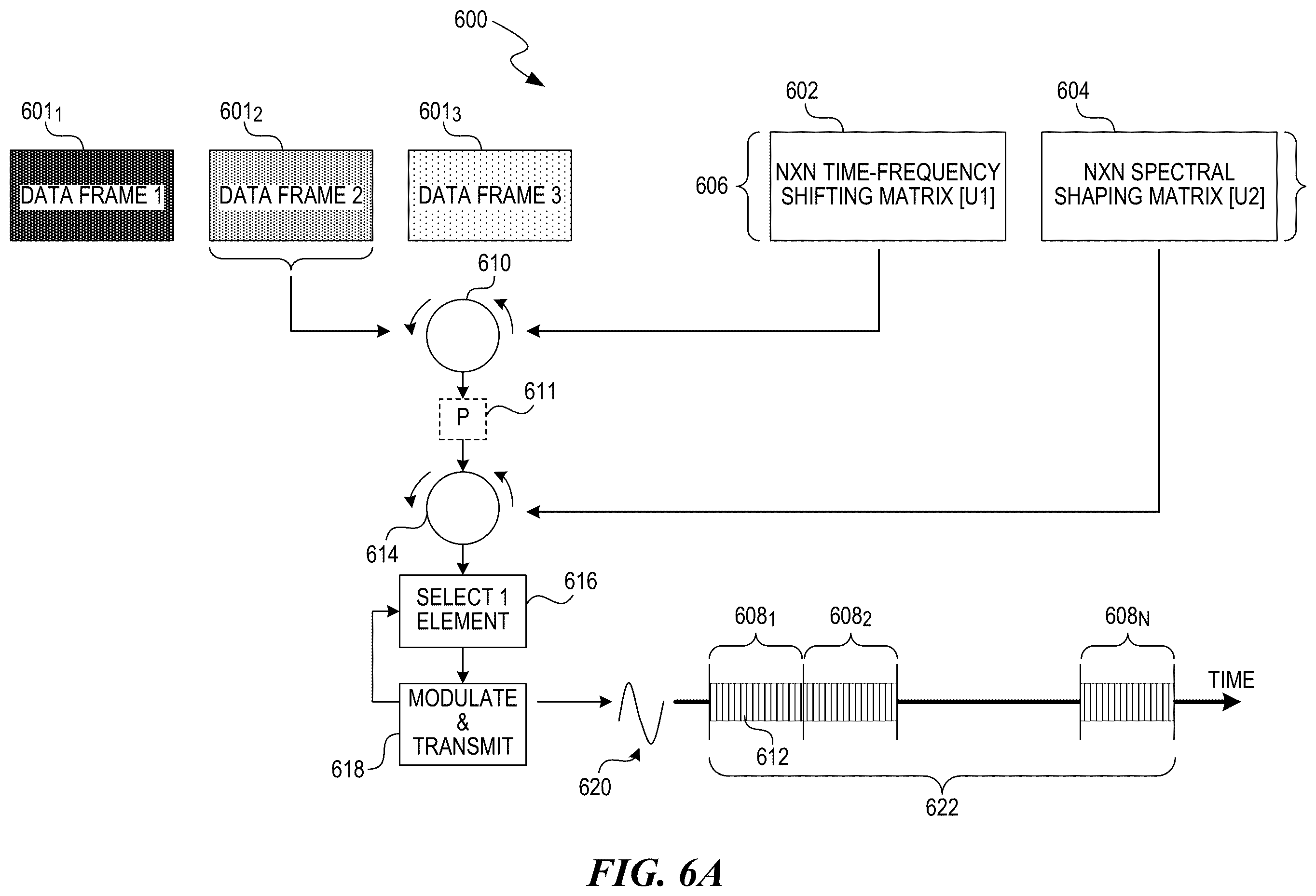 Patent US12375336 Figure 9 – Modulation and equalization in an orthonormal time-shifting communications system