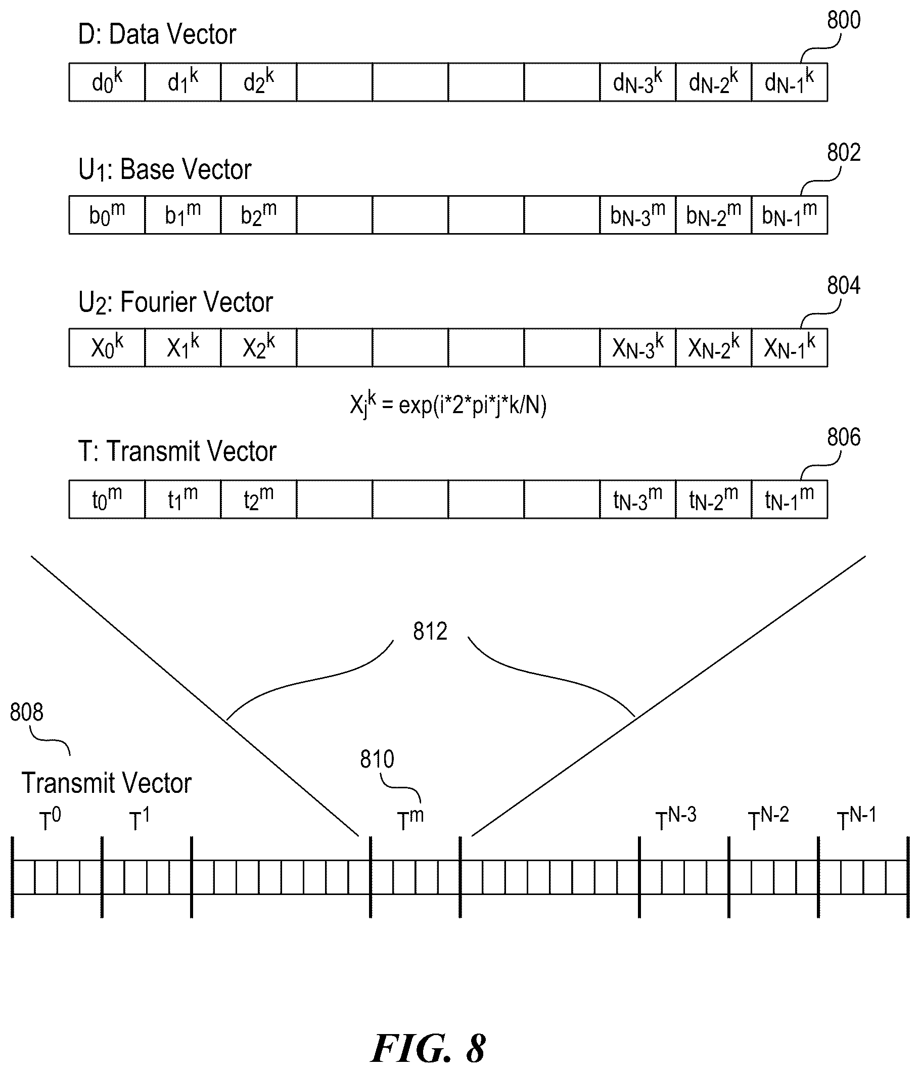 Patent US12375336 Figure 15 – Modulation and equalization in an orthonormal time-shifting communications system