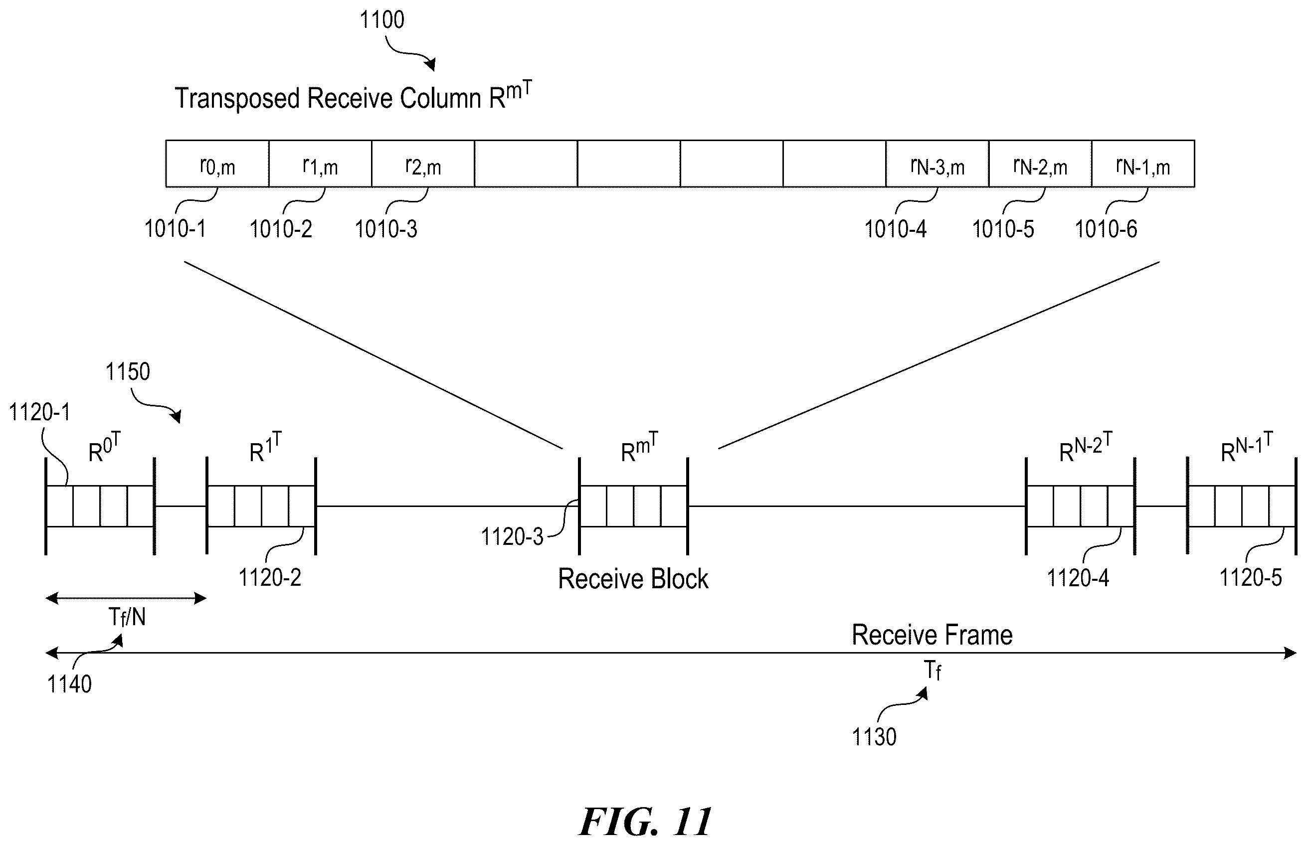 Patent US12375336 Figure 18 – Modulation and equalization in an orthonormal time-shifting communications system