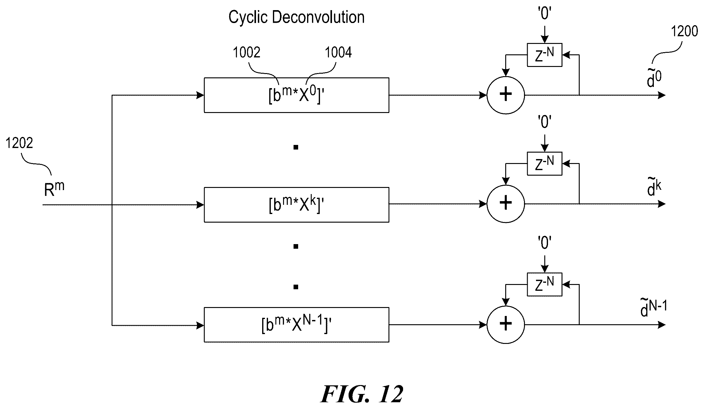 Patent US12375336 Figure 19 – Modulation and equalization in an orthonormal time-shifting communications system