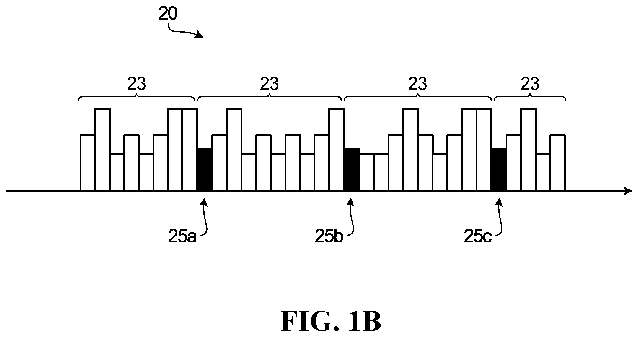 Patent US12375338 Figure 2 – Methods and apparatus for using a phase tracking reference signal with a single carrier waveform