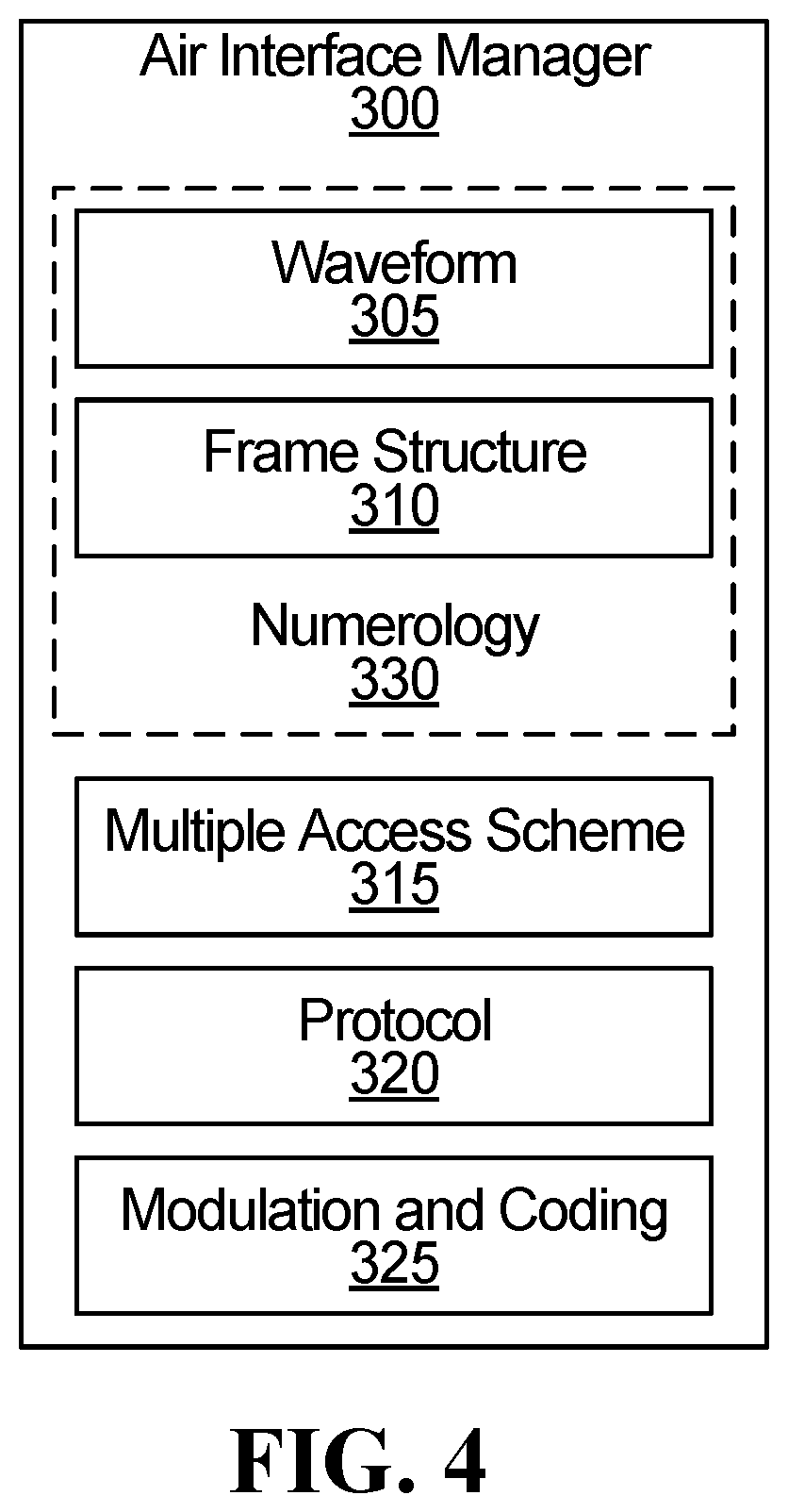 Patent US12375338 Figure 7 – Methods and apparatus for using a phase tracking reference signal with a single carrier waveform