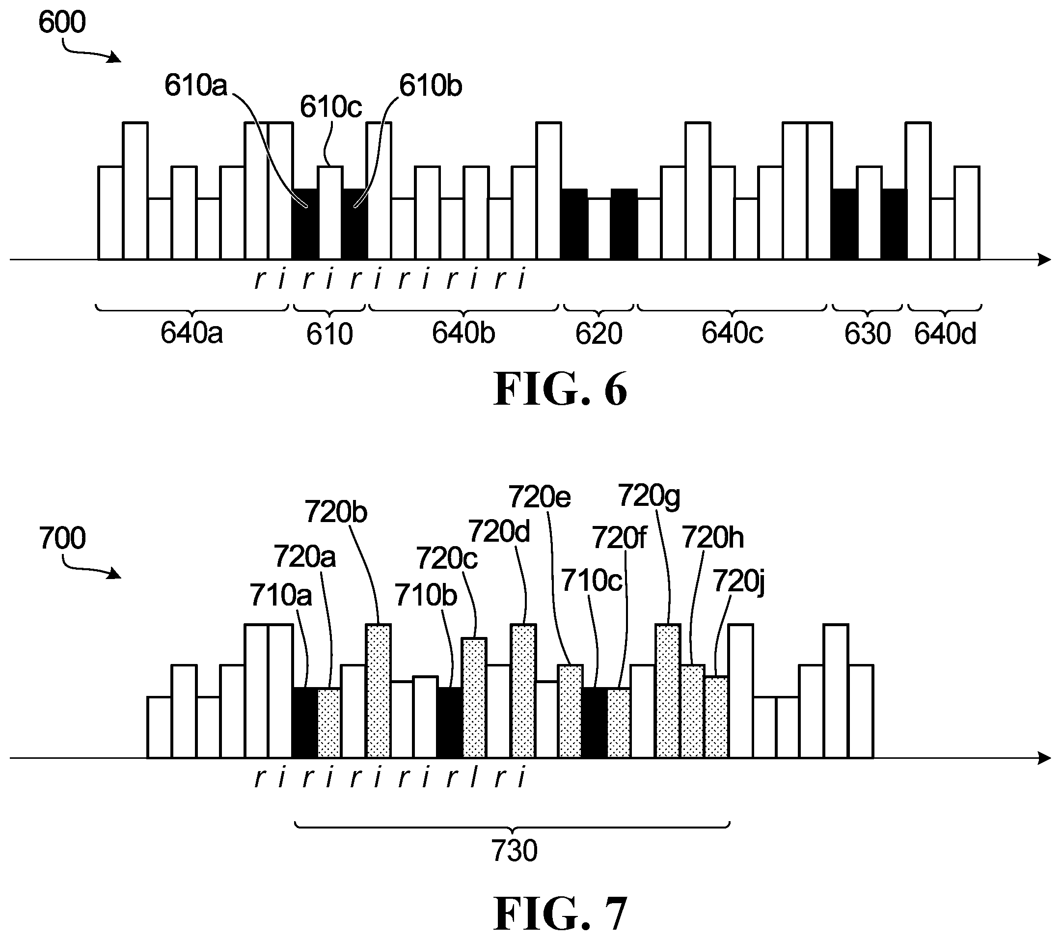 Patent US12375338 Figure 9 – Methods and apparatus for using a phase tracking reference signal with a single carrier waveform