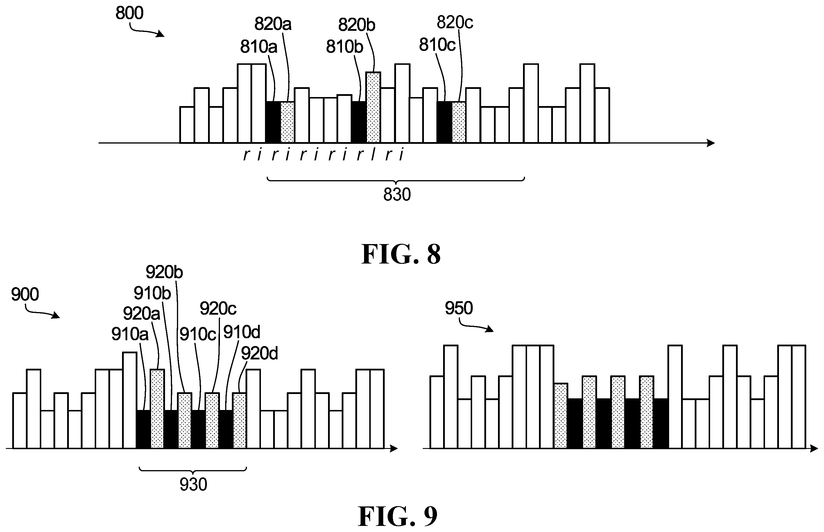 Patent US12375338 Figure 10 – Methods and apparatus for using a phase tracking reference signal with a single carrier waveform