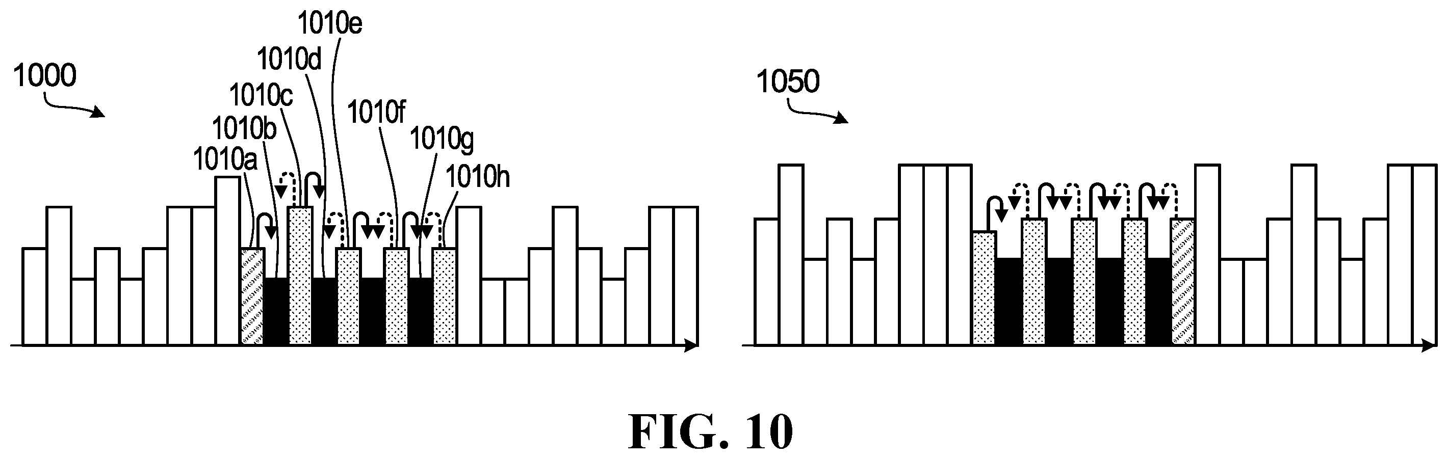Patent US12375338 Figure 11 – Methods and apparatus for using a phase tracking reference signal with a single carrier waveform