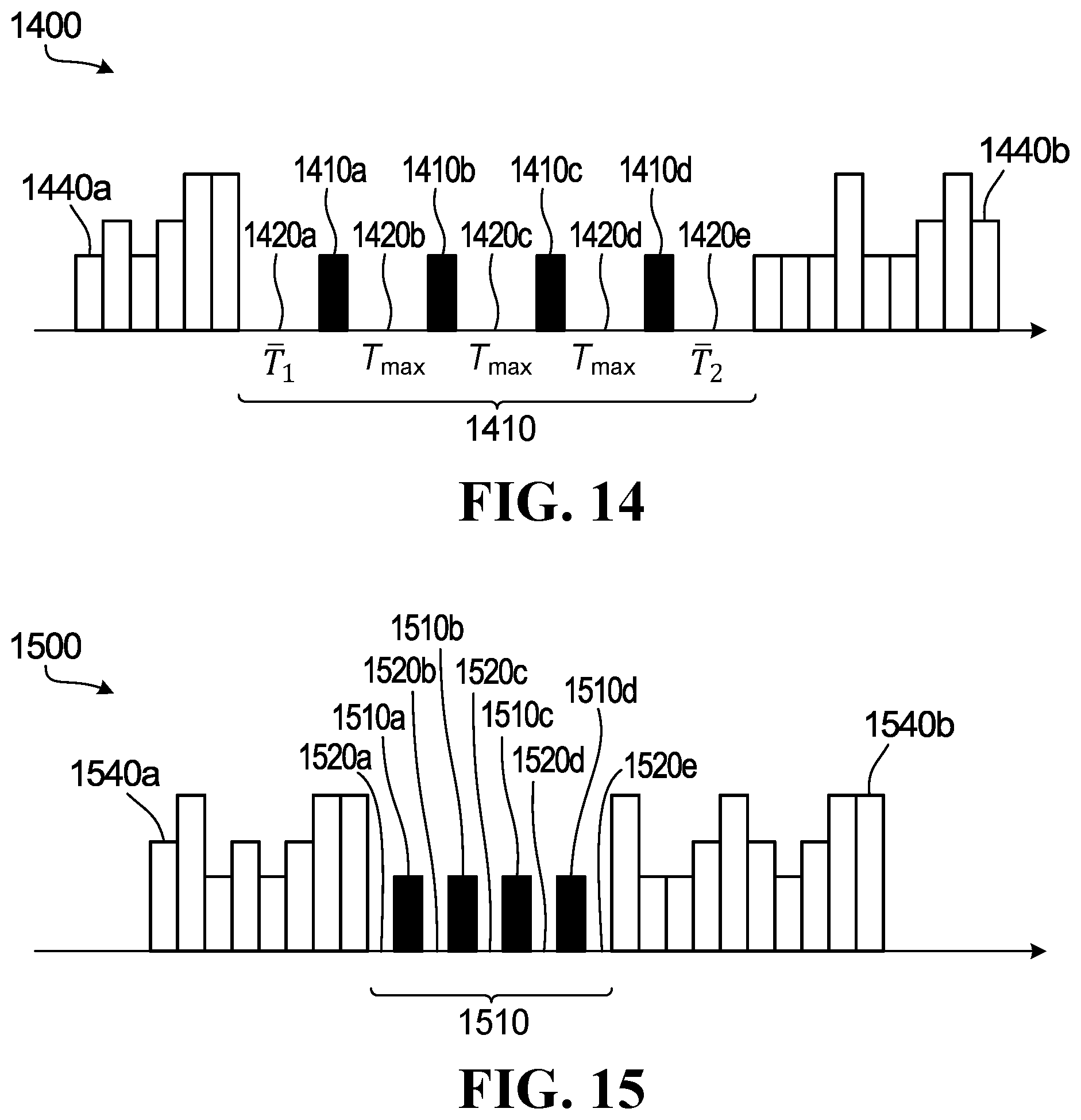 Patent US12375338 Figure 14 – Methods and apparatus for using a phase tracking reference signal with a single carrier waveform