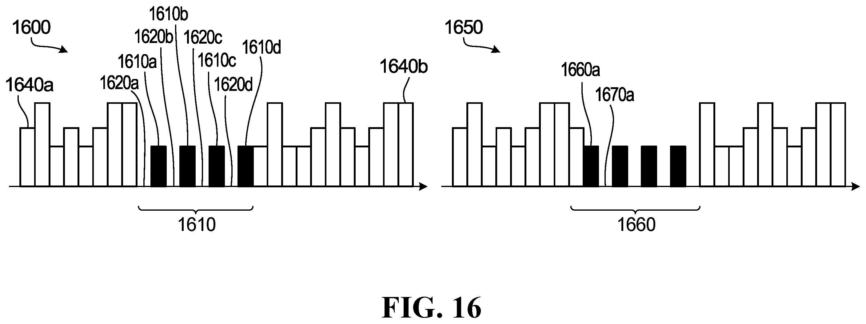 Patent US12375338 Figure 15 – Methods and apparatus for using a phase tracking reference signal with a single carrier waveform