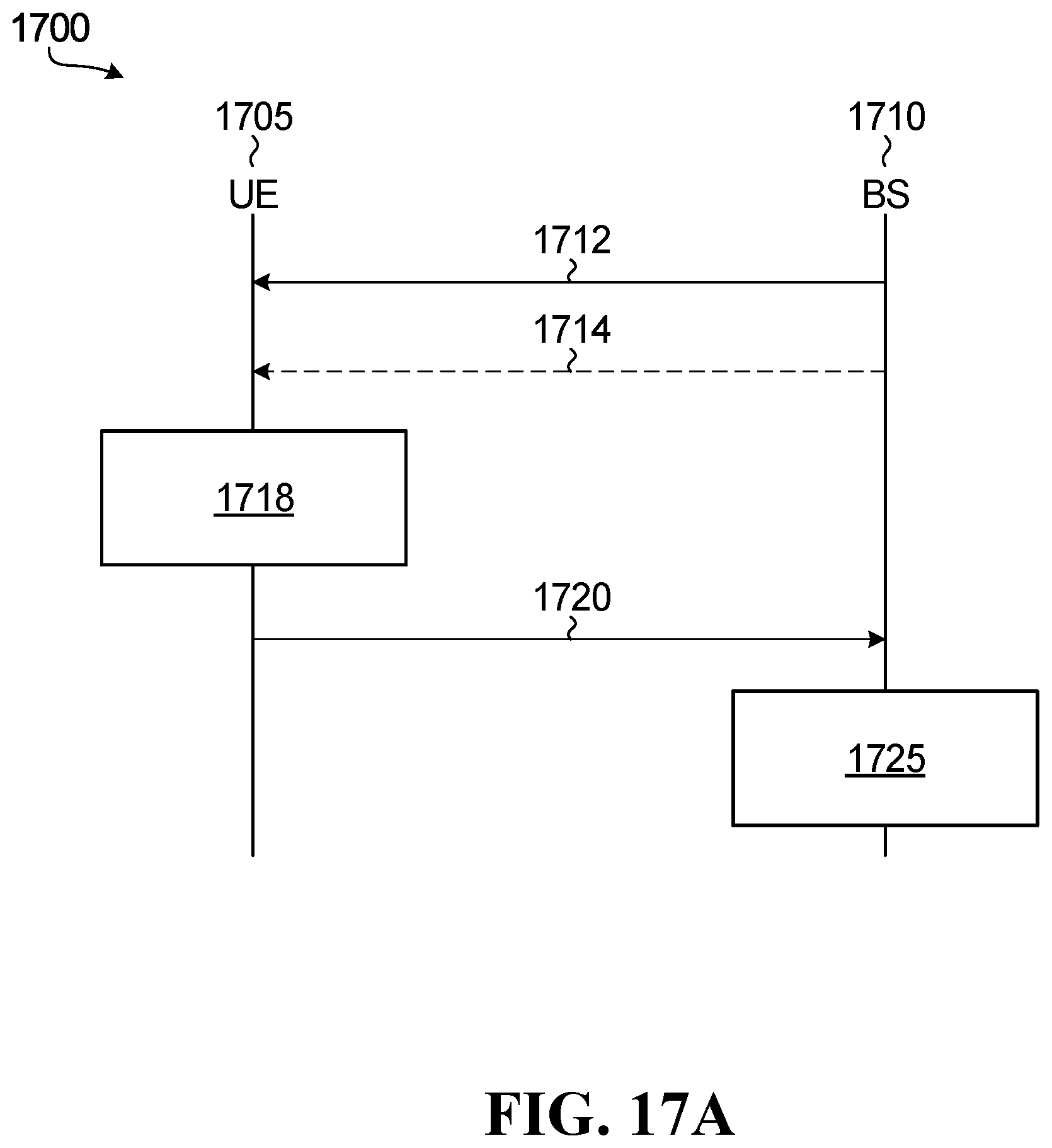 Patent US12375338 Figure 16 – Methods and apparatus for using a phase tracking reference signal with a single carrier waveform