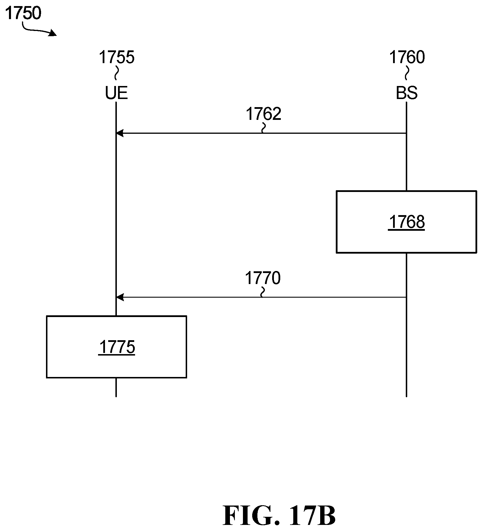 Patent US12375338 Figure 17 – Methods and apparatus for using a phase tracking reference signal with a single carrier waveform
