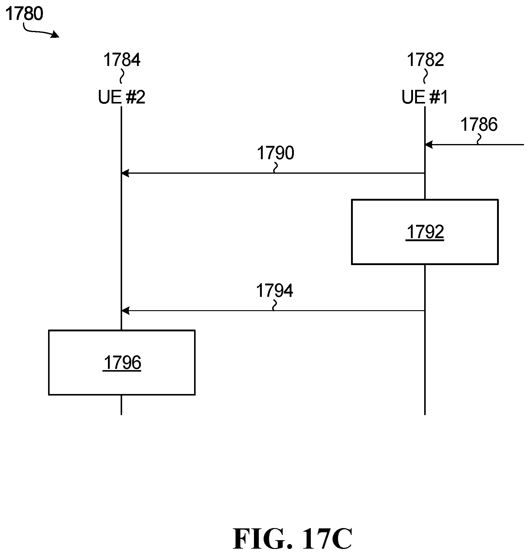 Patent US12375338 Figure 18 – Methods and apparatus for using a phase tracking reference signal with a single carrier waveform