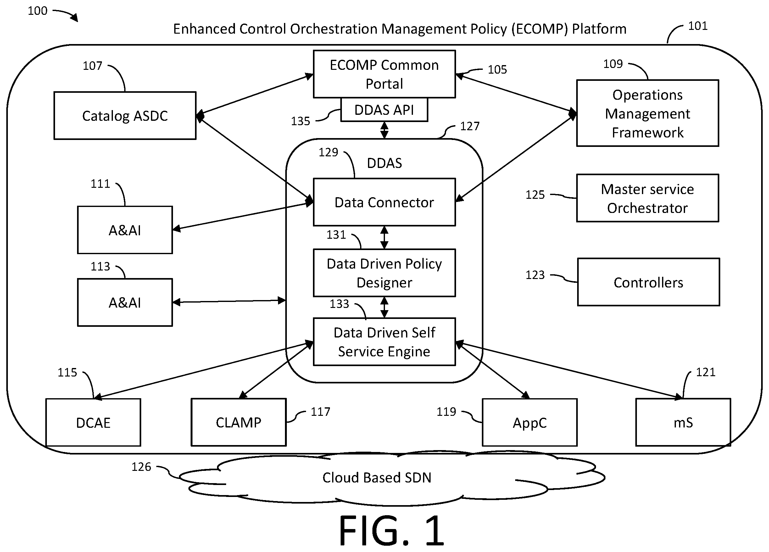 Patent US12375340 Figure 1 – Data driven systems and methods to isolate network faults