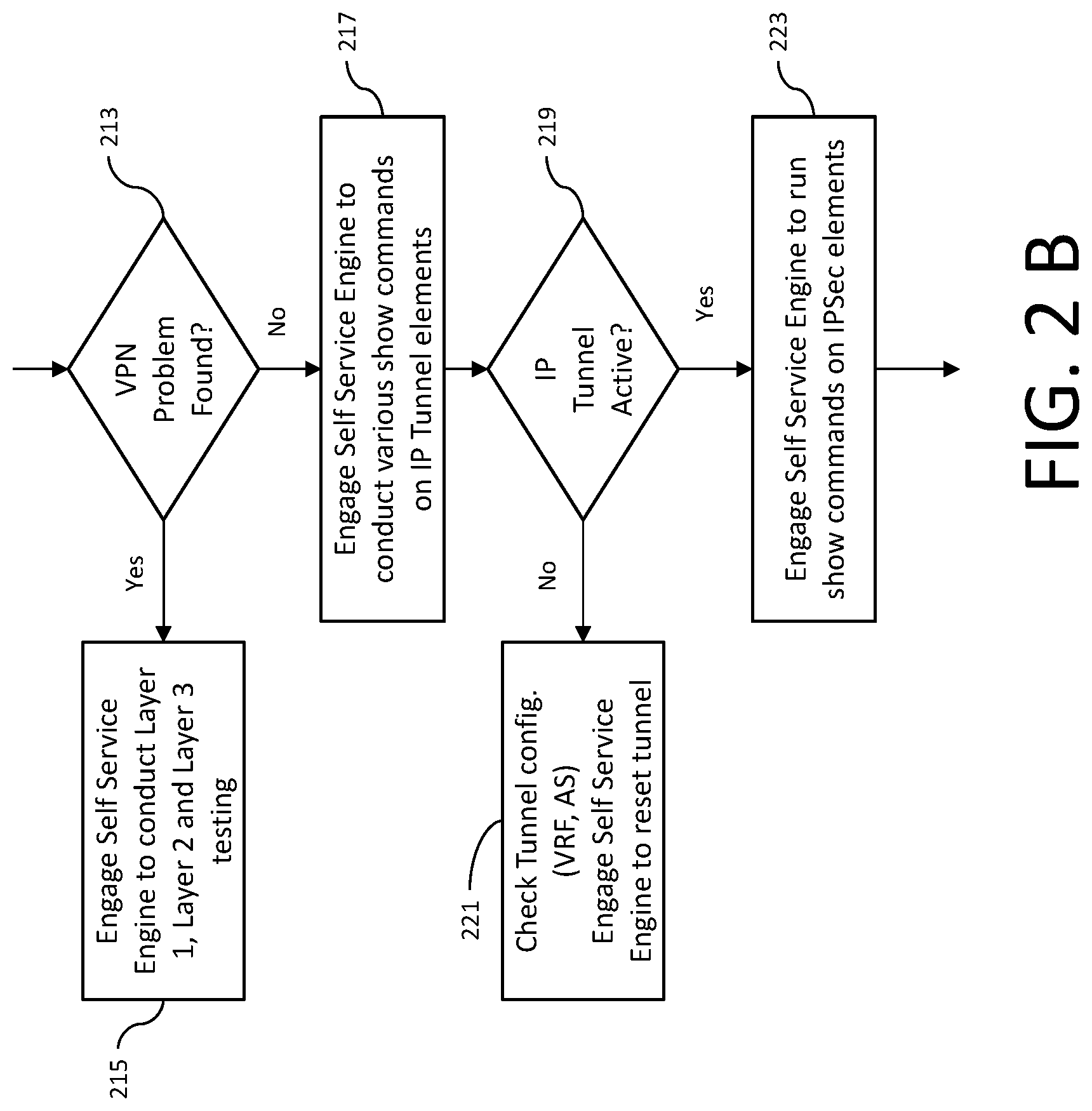 Patent US12375340 Figure 3 – Data driven systems and methods to isolate network faults