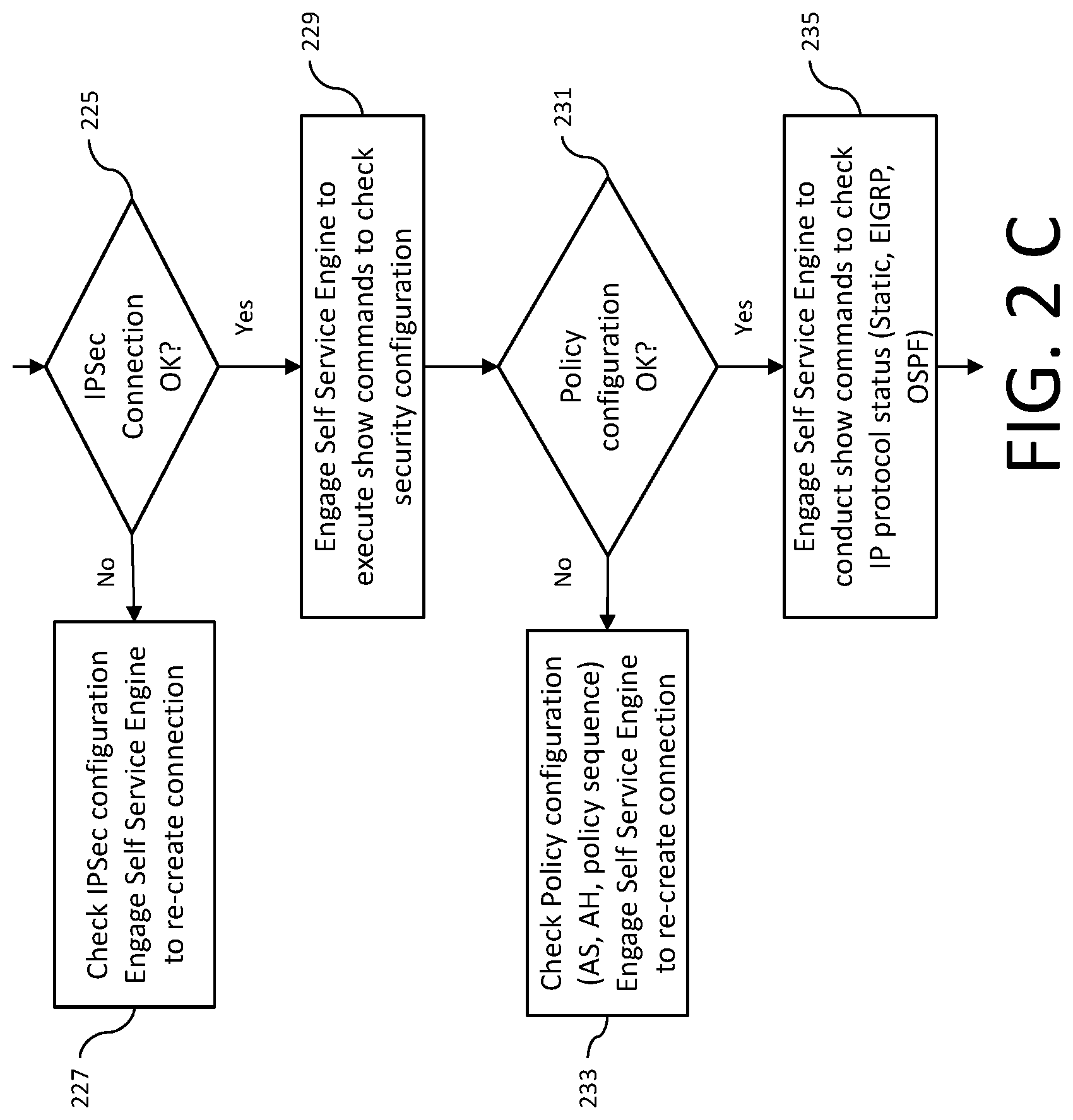 Patent US12375340 Figure 4 – Data driven systems and methods to isolate network faults
