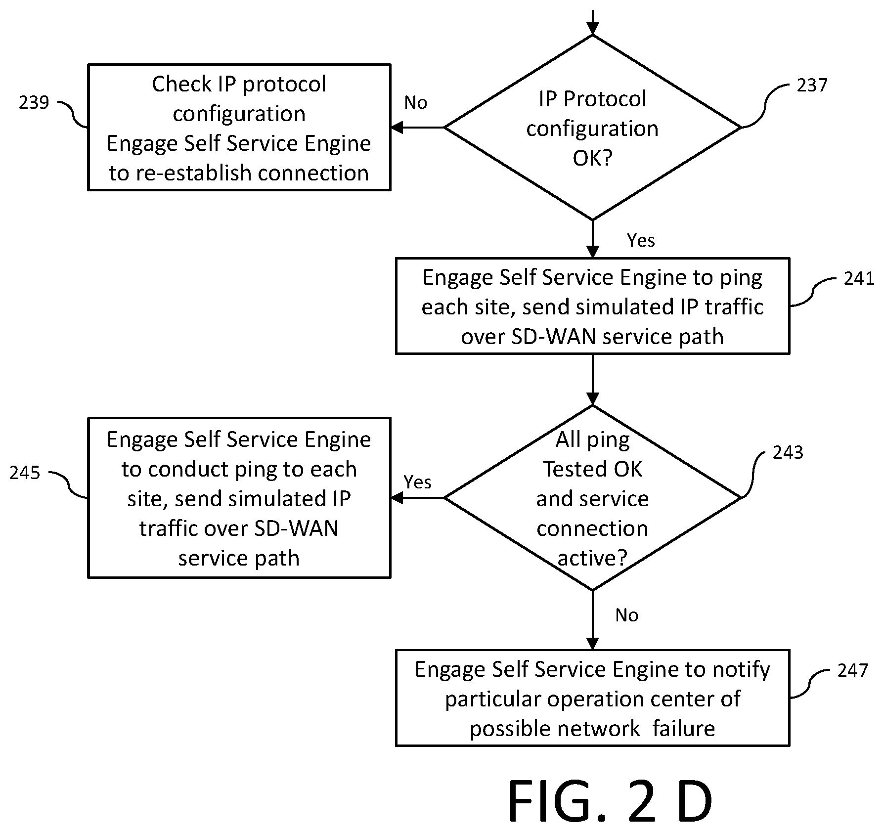 Patent US12375340 Figure 5 – Data driven systems and methods to isolate network faults