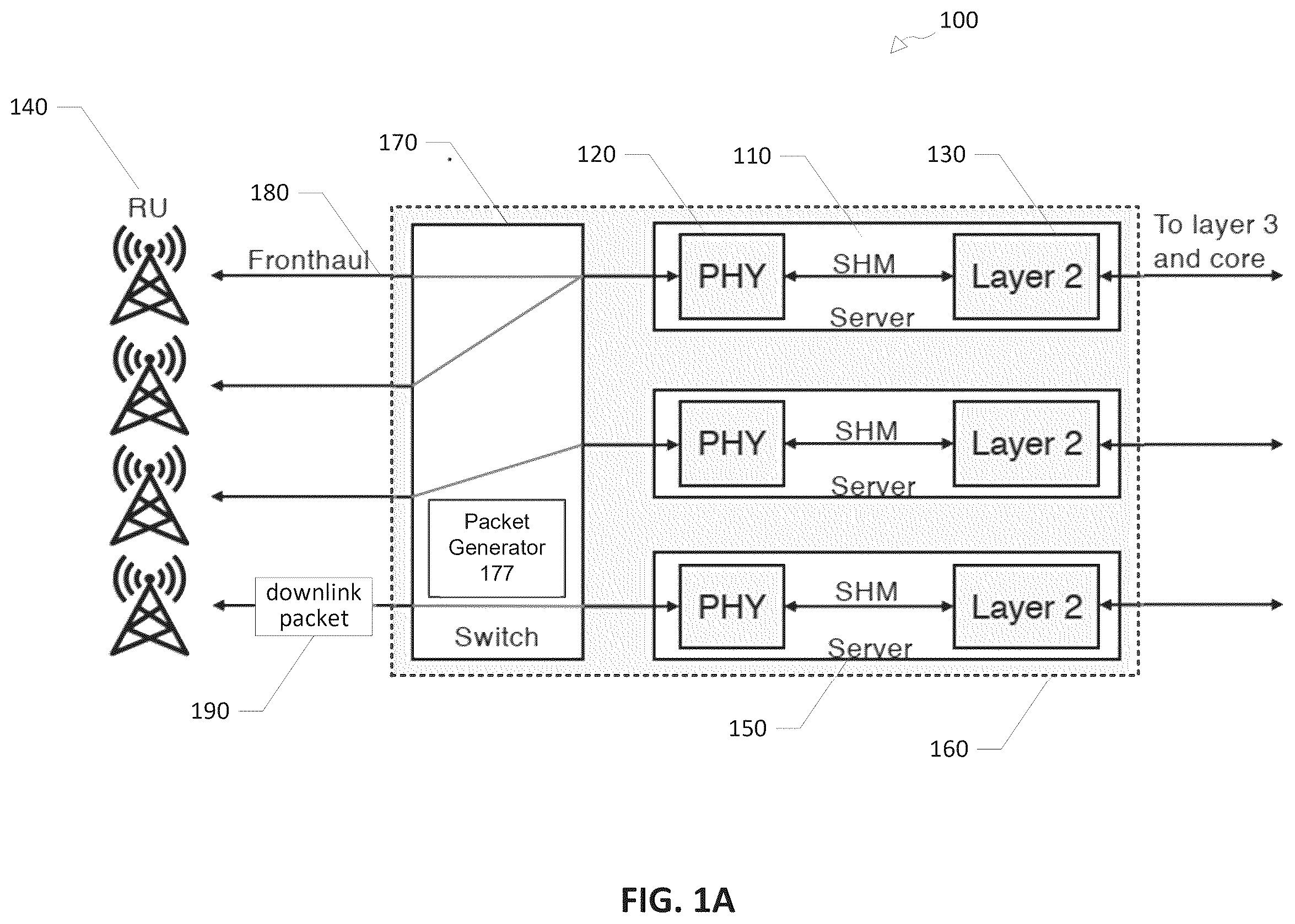 Patent US12375341 Figure 1 – Detection of failures in virtualized radio access networks