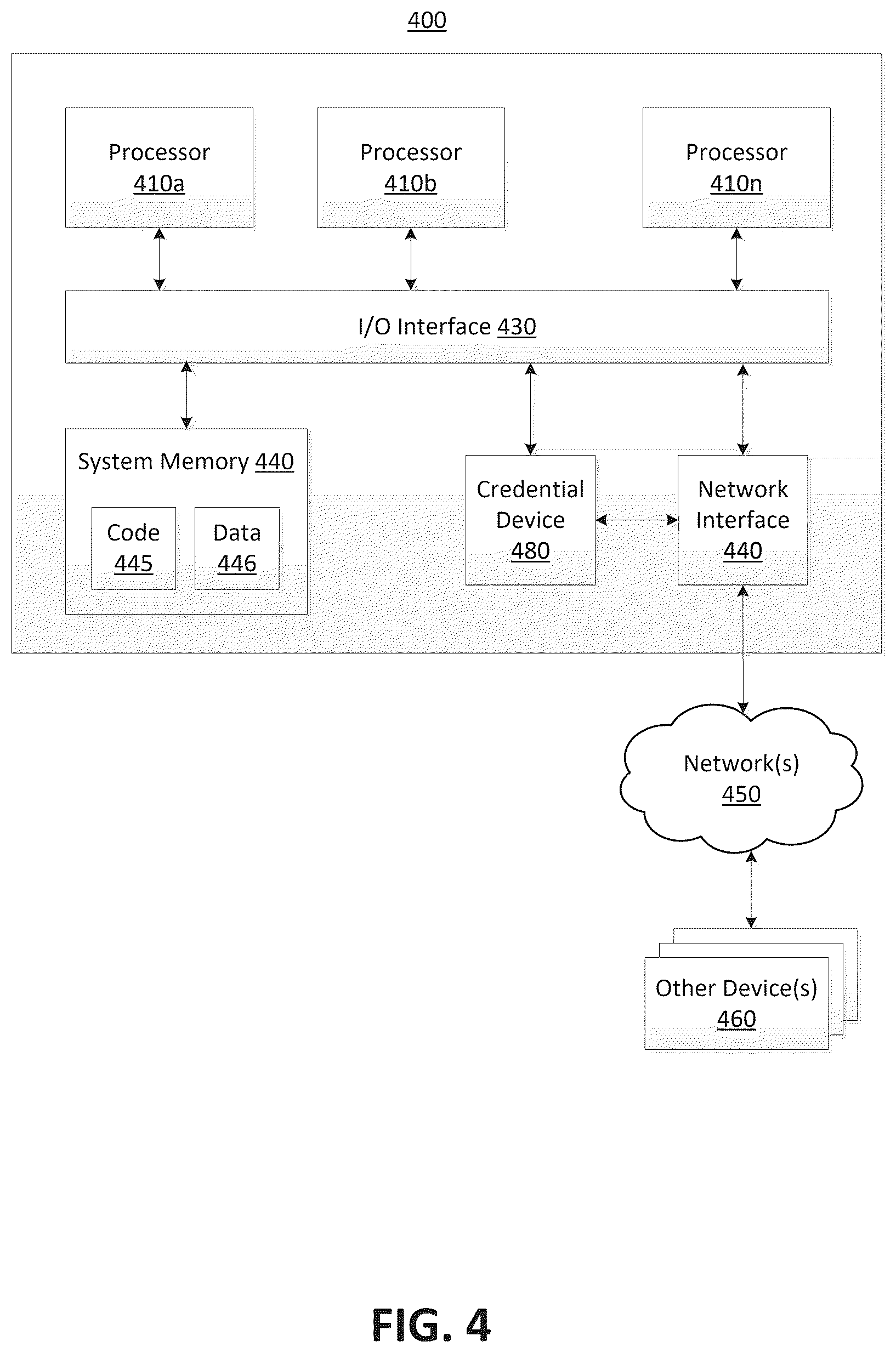 Patent US12375341 Figure 5 – Detection of failures in virtualized radio access networks