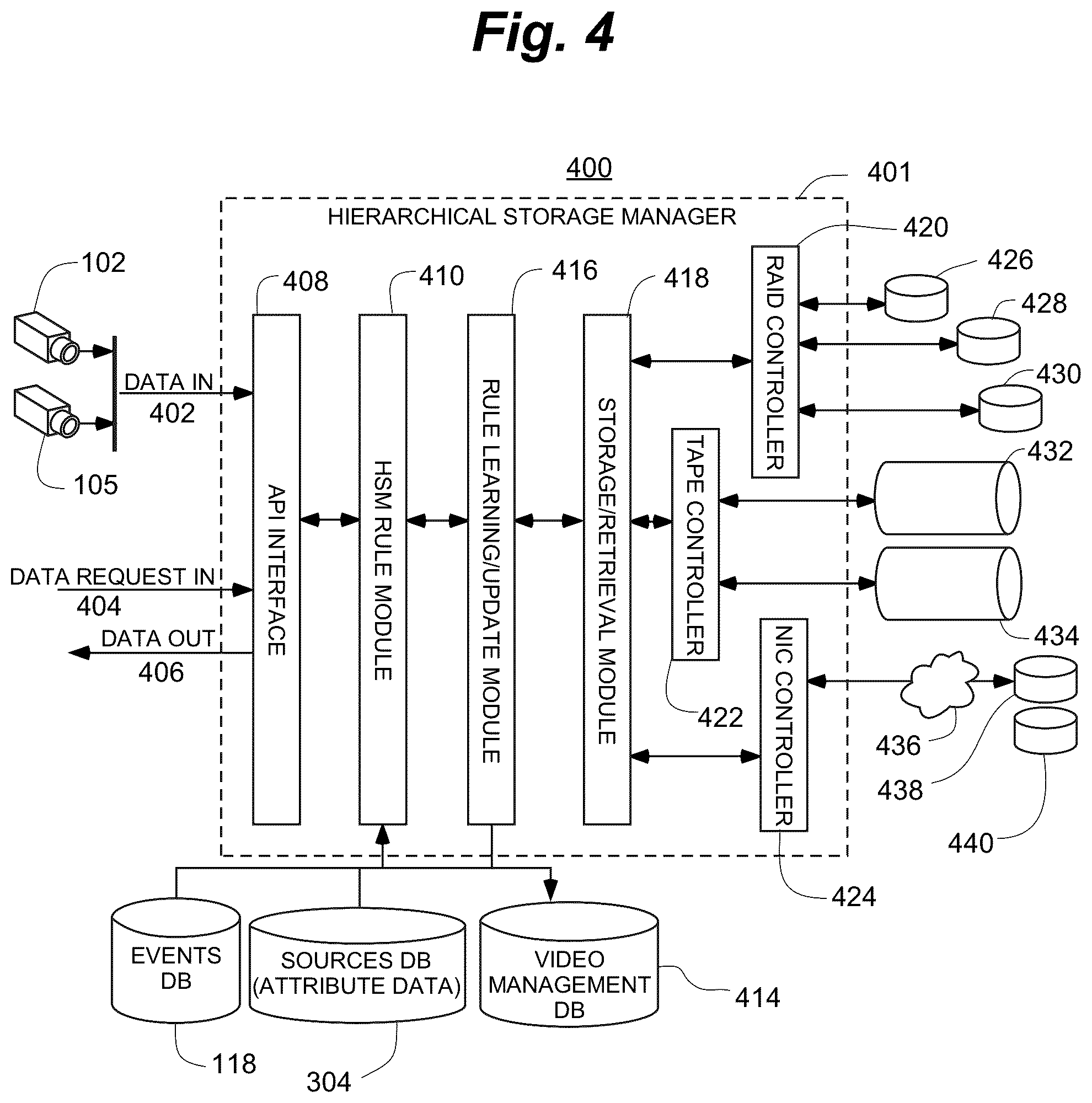 Patent US12375342 Figure 4 – Correlation engine for correlating sensory events