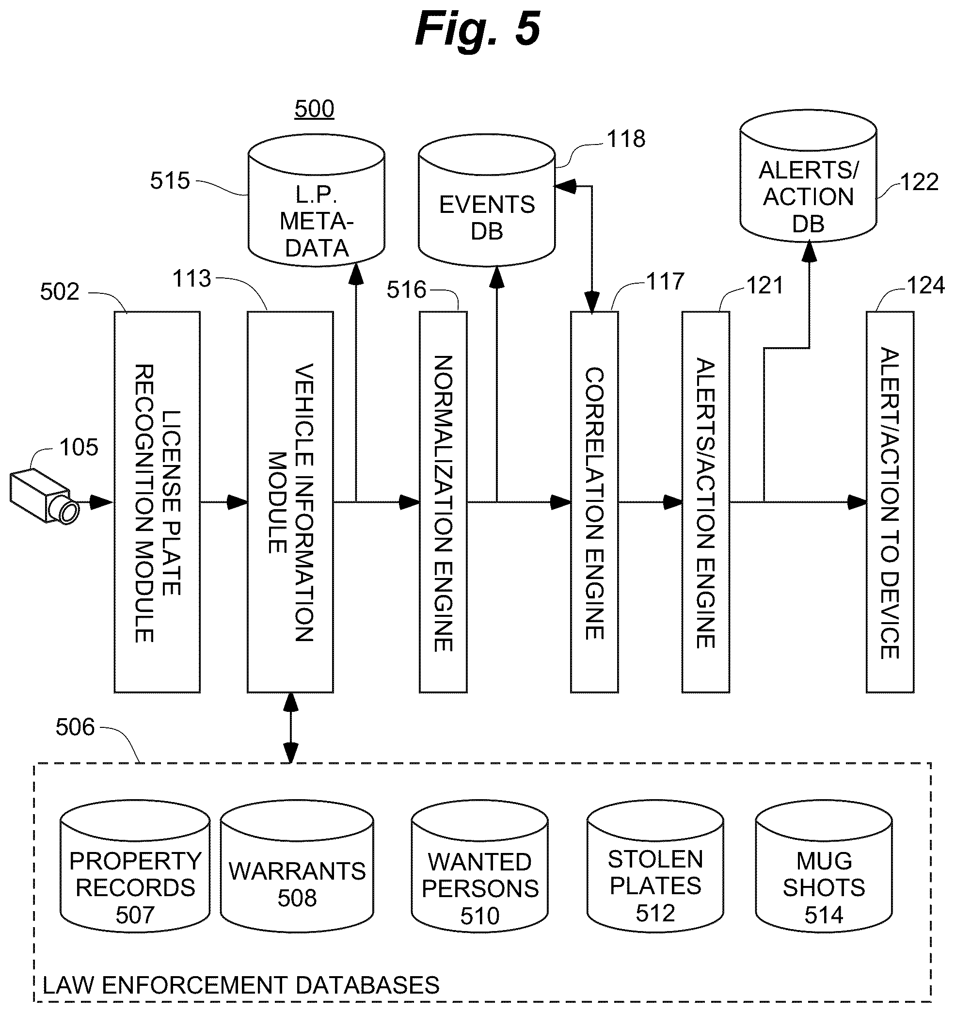 Patent US12375342 Figure 5 – Correlation engine for correlating sensory events