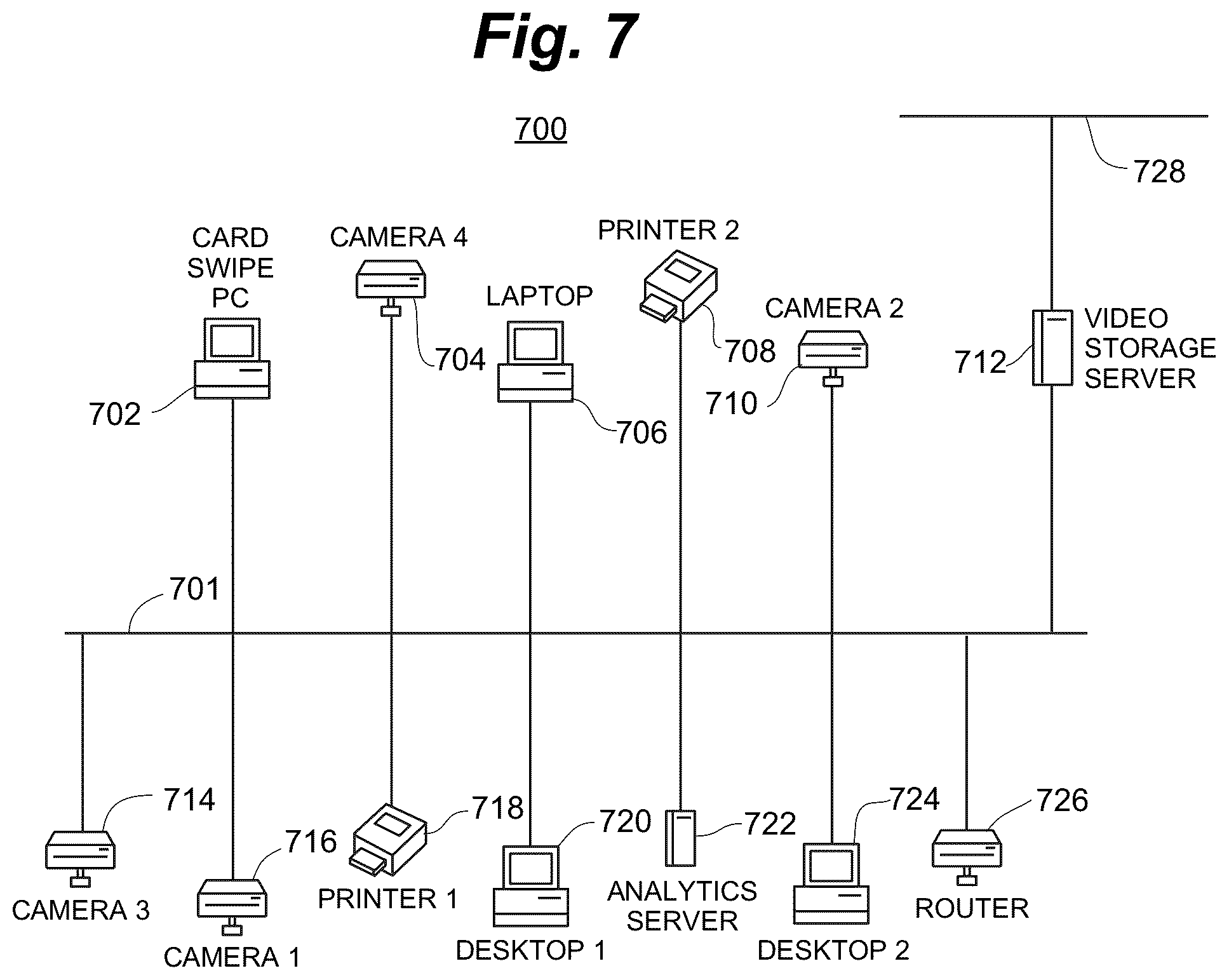 Patent US12375342 Figure 7 – Correlation engine for correlating sensory events