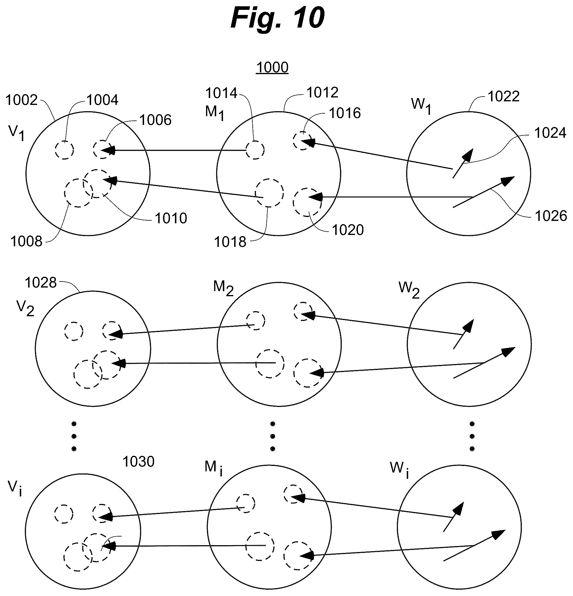 Patent US12375342 Figure 10 – Correlation engine for correlating sensory events