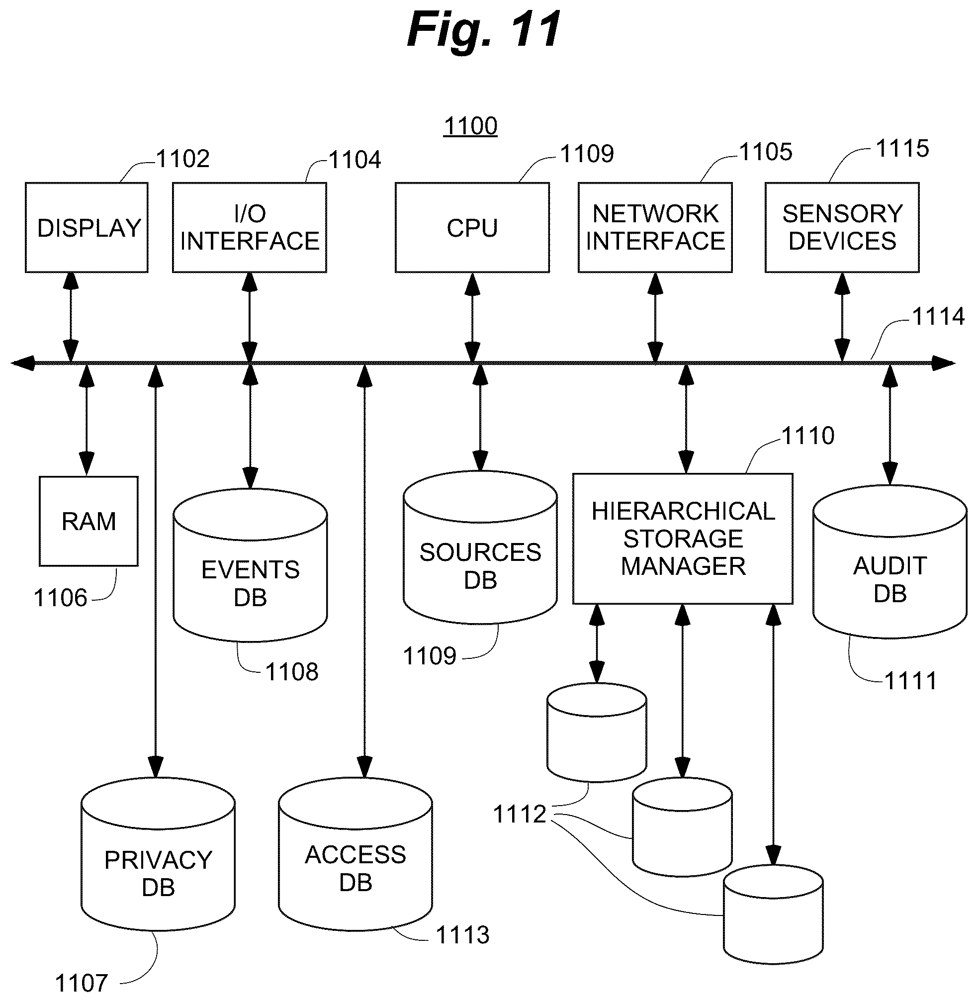 Patent US12375342 Figure 11 – Correlation engine for correlating sensory events