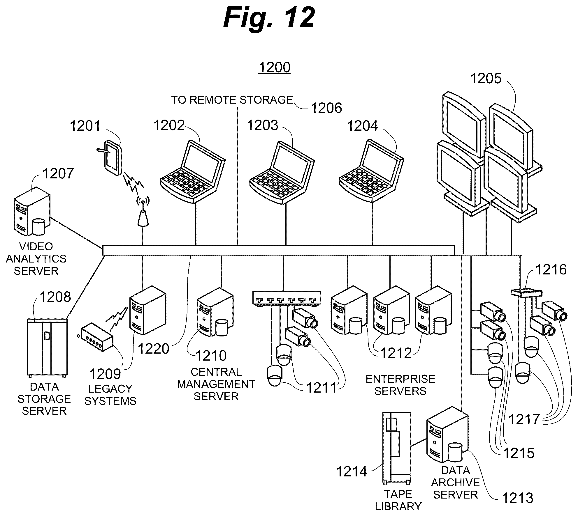 Patent US12375342 Figure 12 – Correlation engine for correlating sensory events