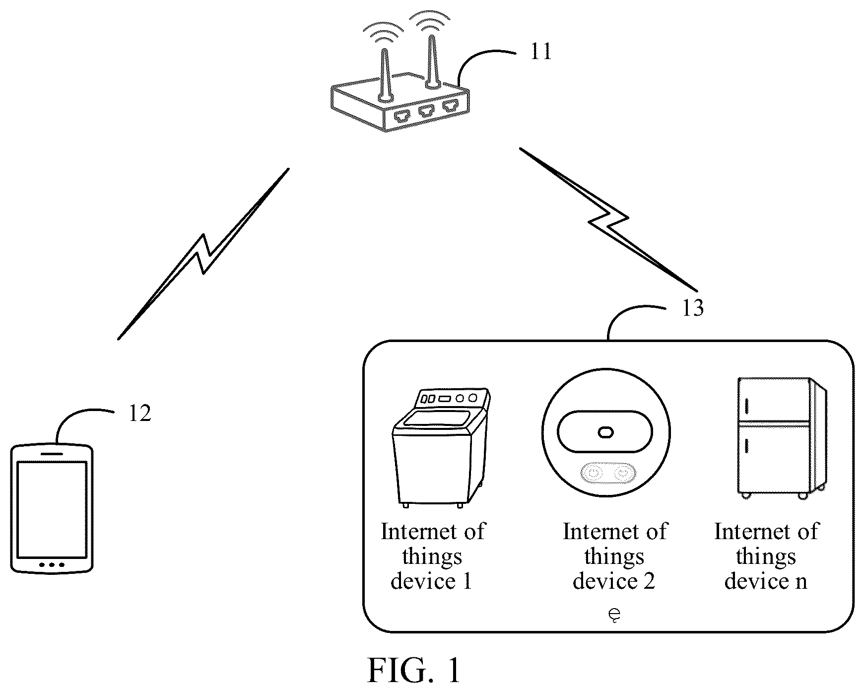 Patent US12375344 Figure 1 – Network connection method and apparatus, device, storage medium, and program product