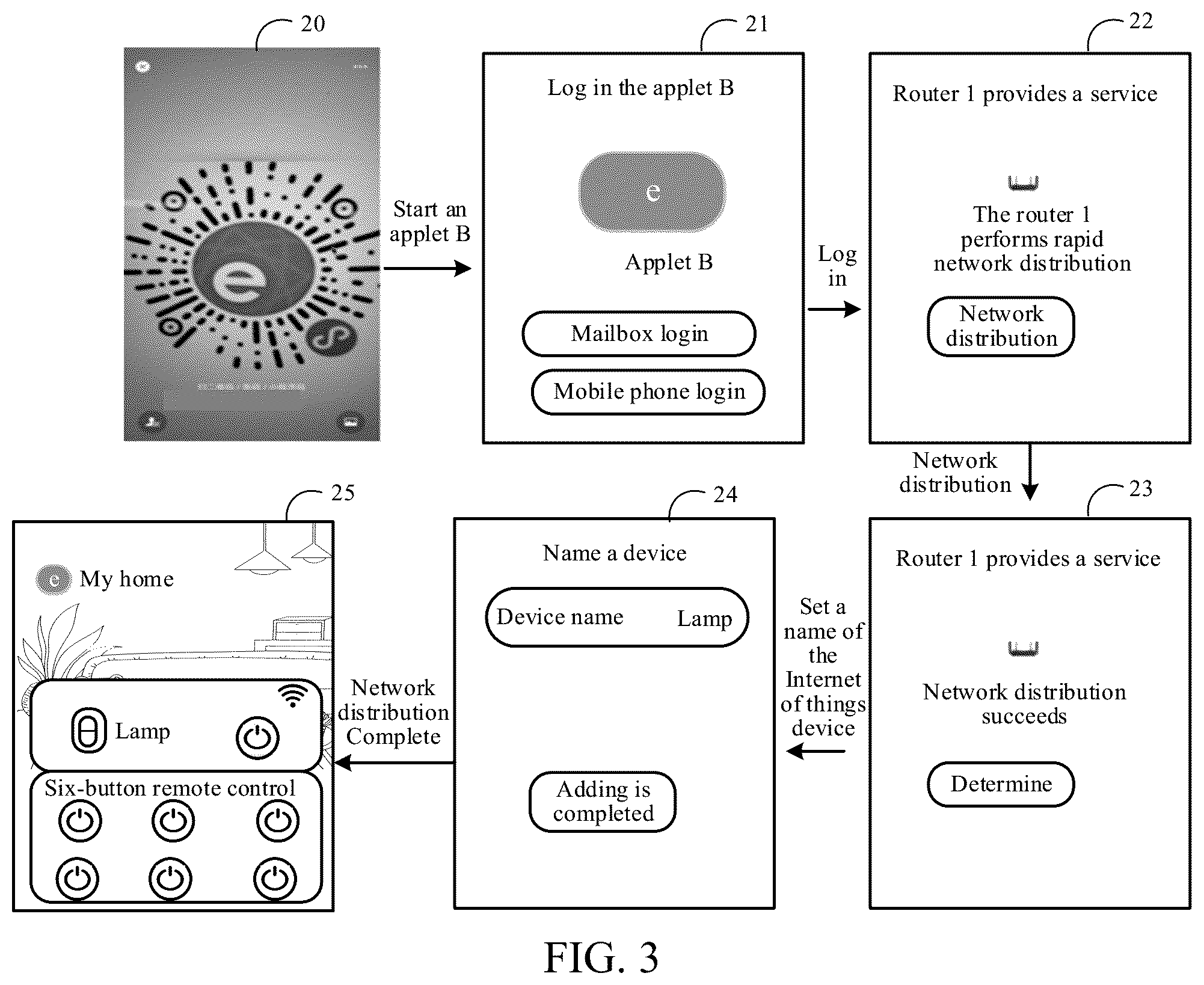 Patent US12375344 Figure 3 – Network connection method and apparatus, device, storage medium, and program product