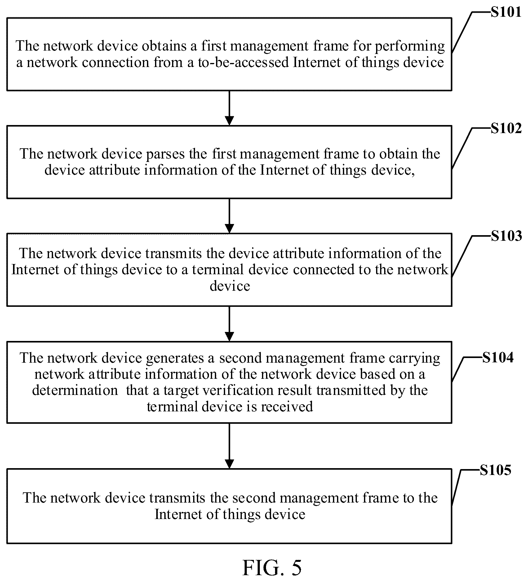 Patent US12375344 Figure 5 – Network connection method and apparatus, device, storage medium, and program product