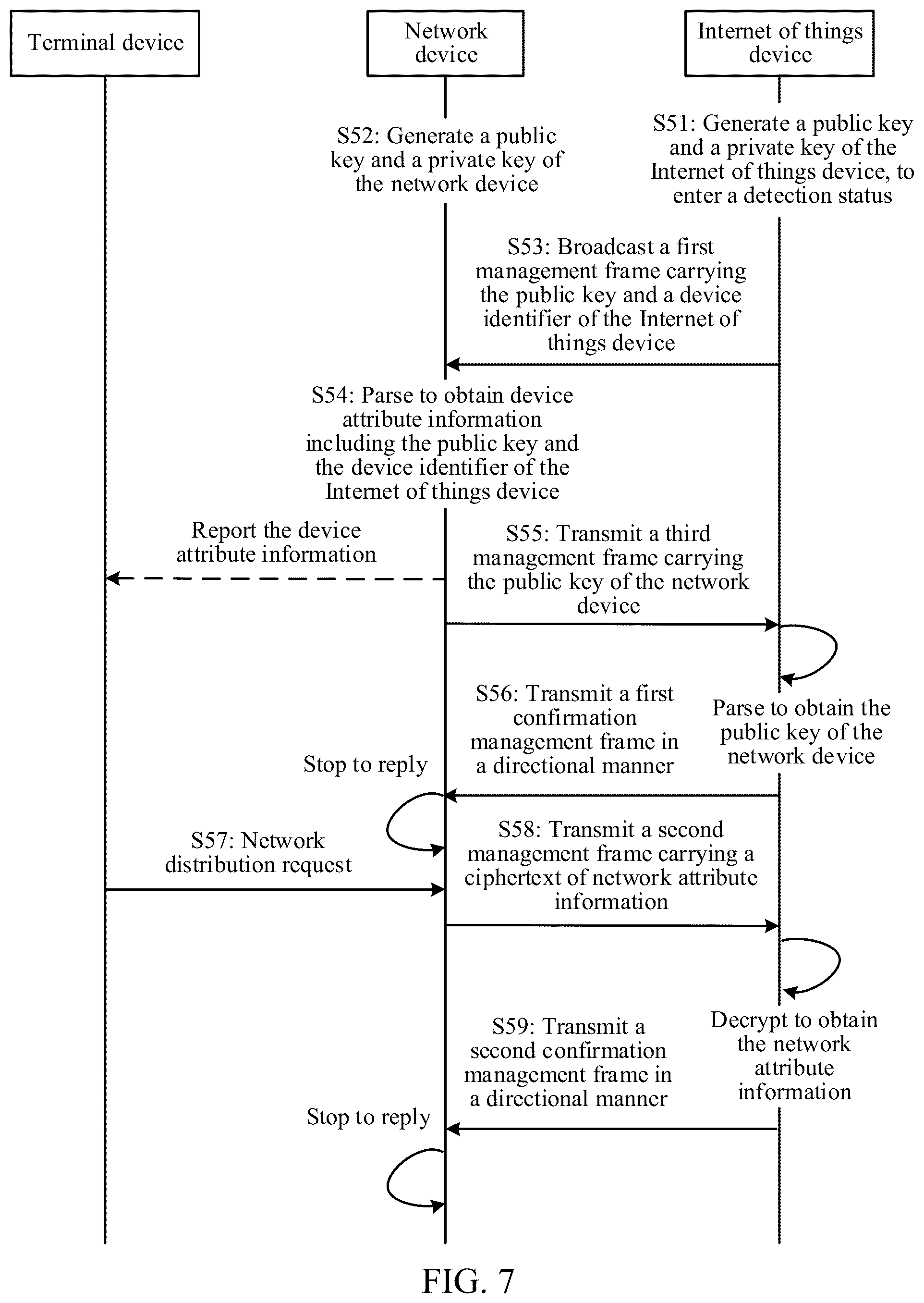 Patent US12375344 Figure 7 – Network connection method and apparatus, device, storage medium, and program product