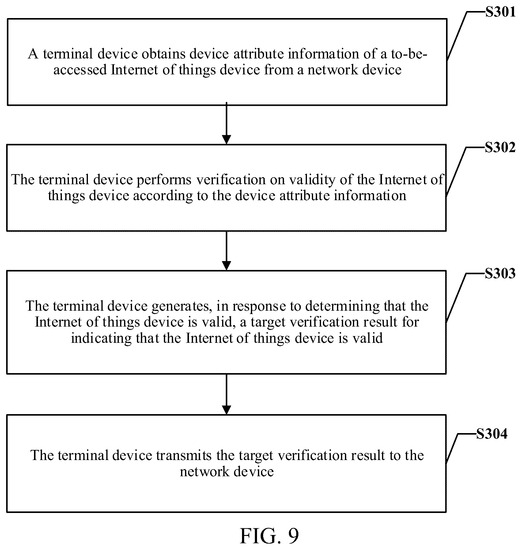 Patent US12375344 Figure 9 – Network connection method and apparatus, device, storage medium, and program product