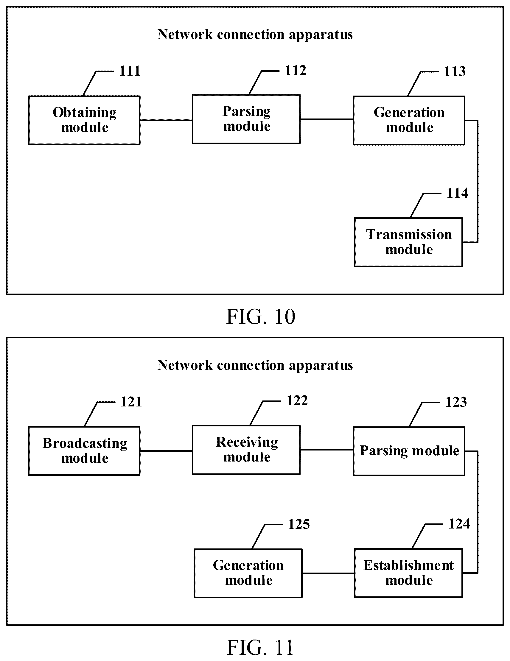 Patent US12375344 Figure 10 – Network connection method and apparatus, device, storage medium, and program product