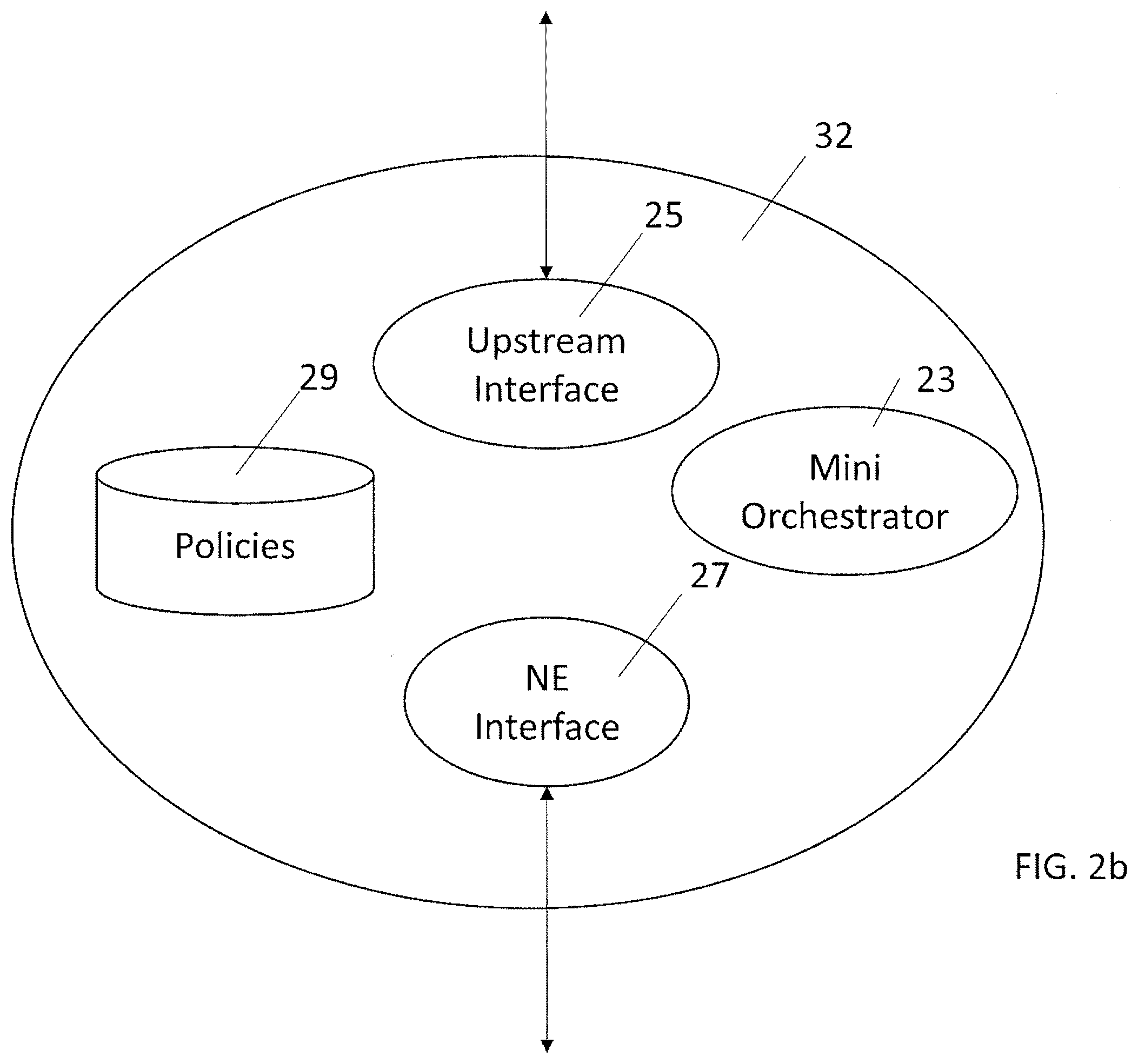 Patent US12375346 Figure 4 – System and method for SDN orchestration validation