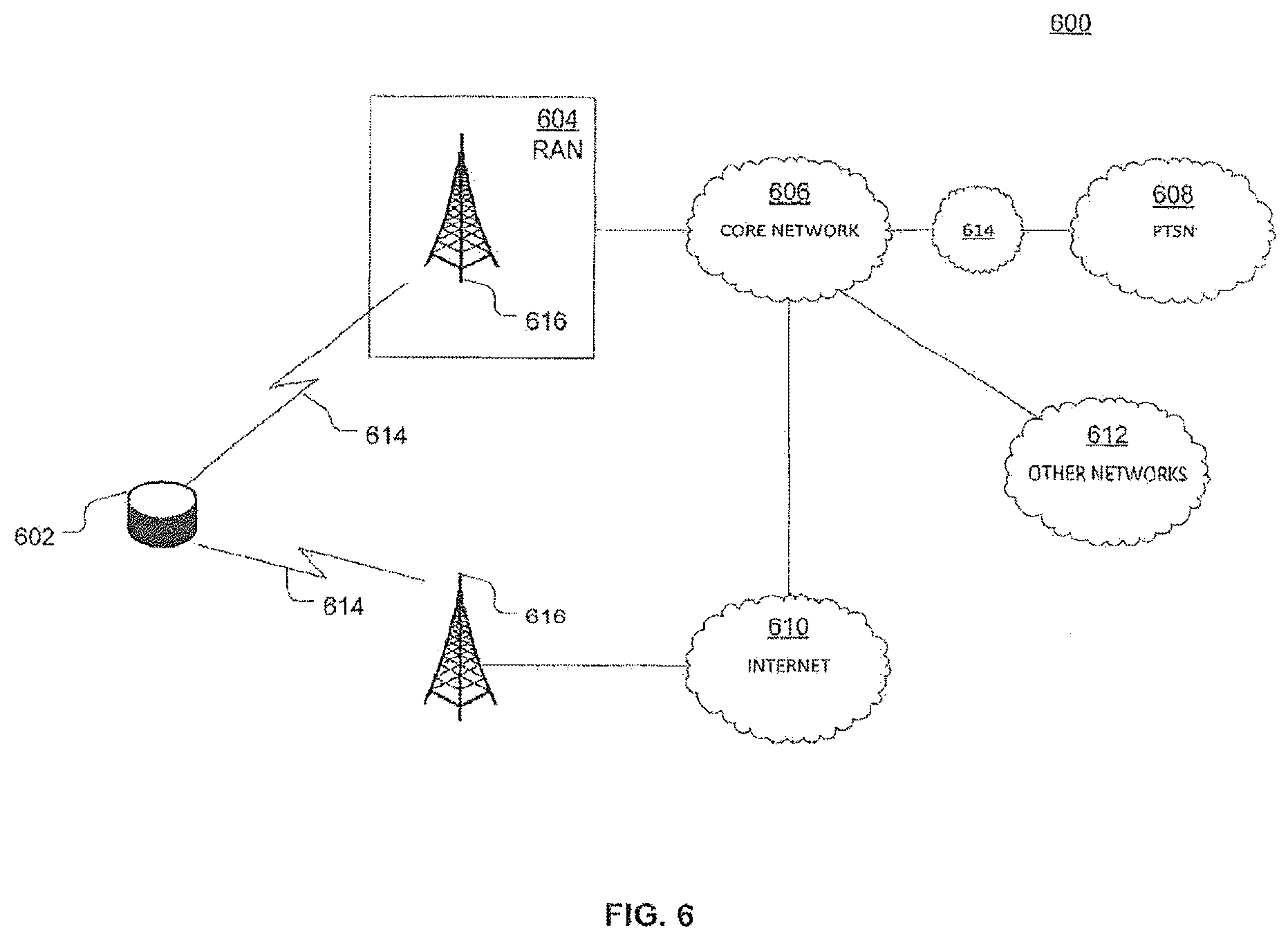 Patent US12375346 Figure 8 – System and method for SDN orchestration validation