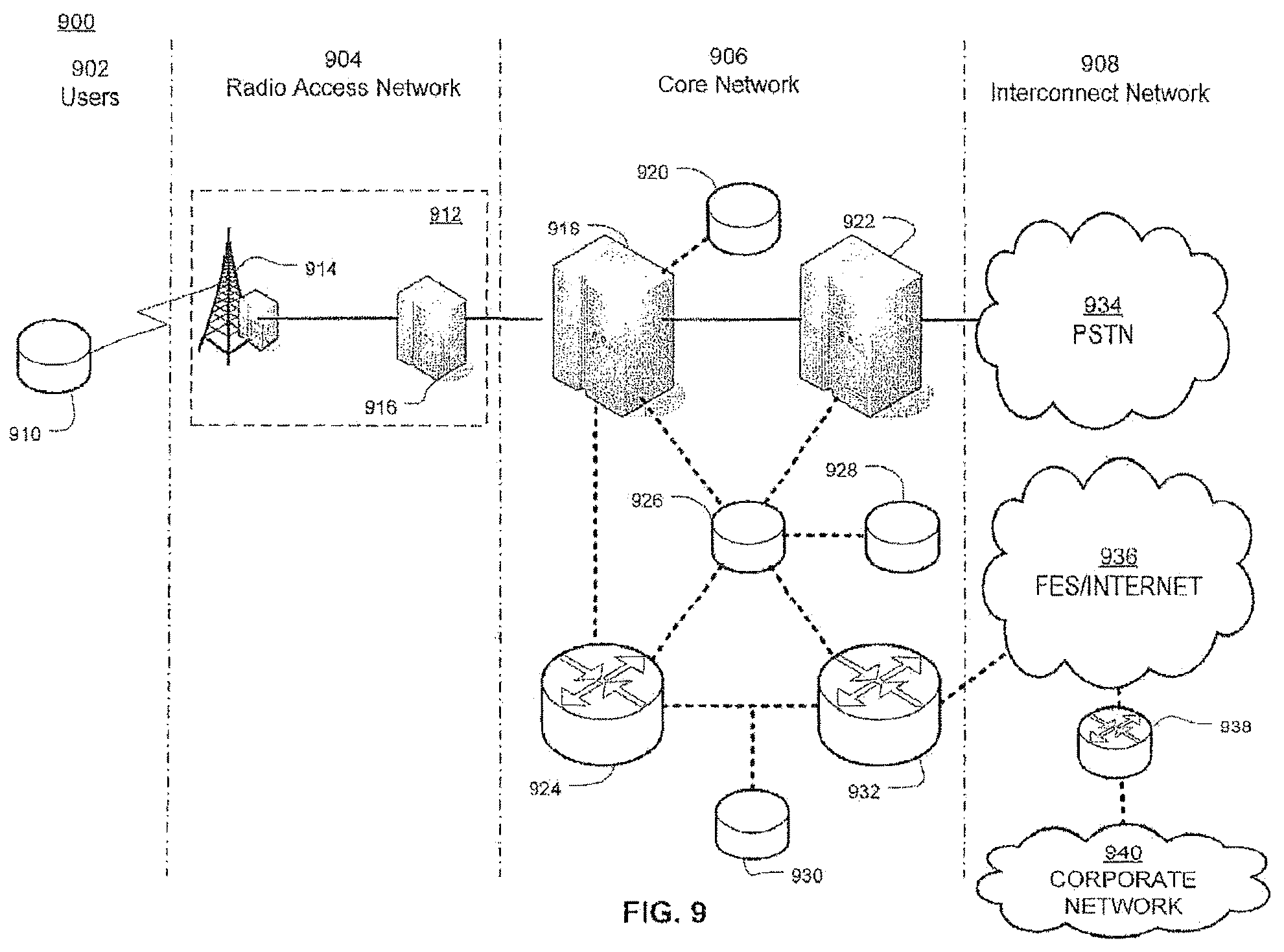 Patent US12375346 Figure 11 – System and method for SDN orchestration validation