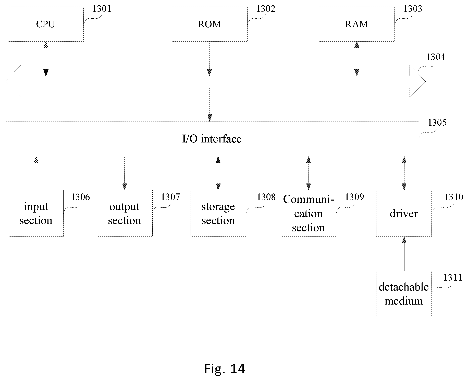 Patent US12375348 Figure 13 – Method and apparatus for device configuration parameter processing, method and apparatus for data analysis, computing device, computer-readable storage medium and computer program product