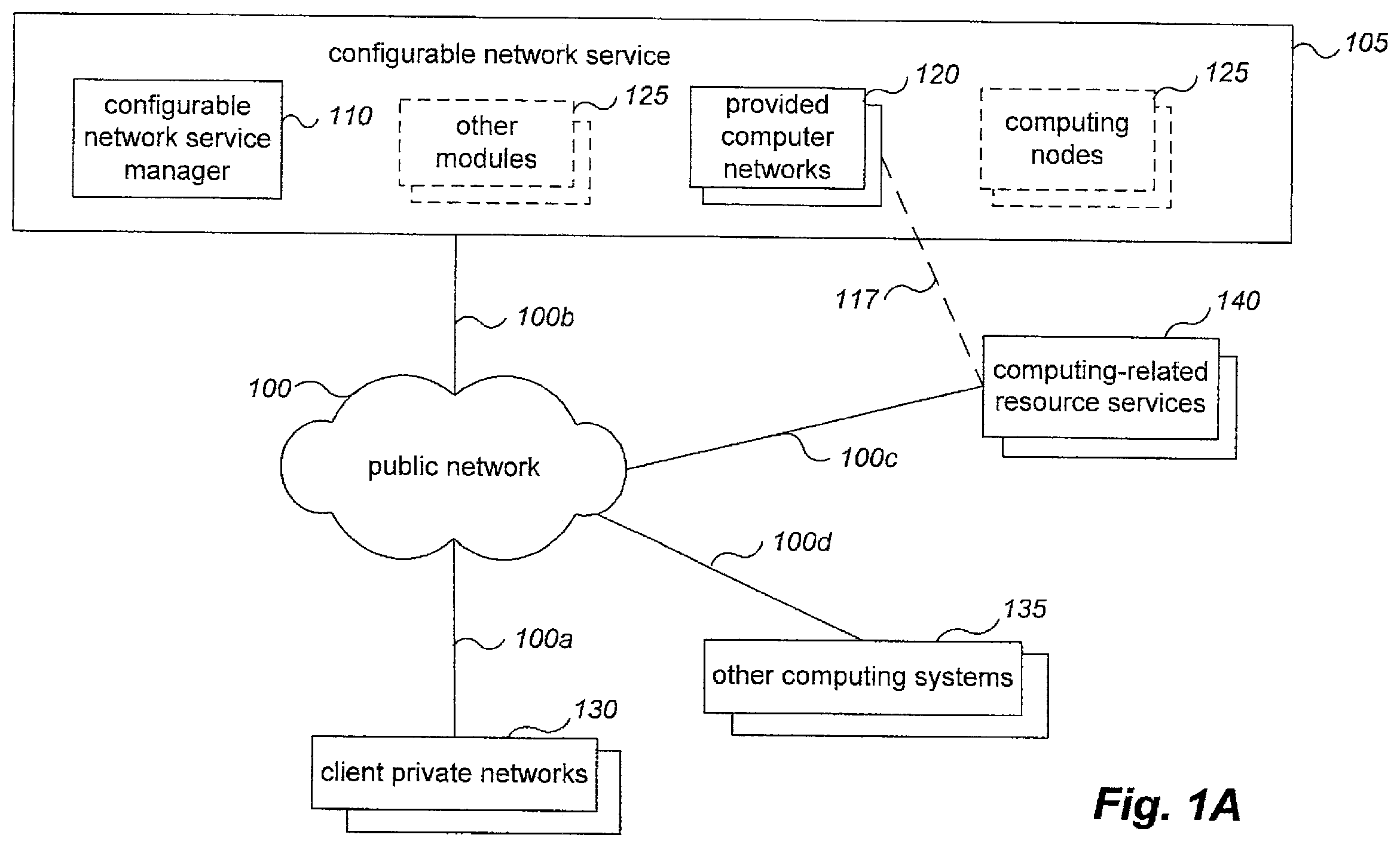 Patent US12375350 Figure 1 – Network configuration system for configuring telecomunications infrastructure networks