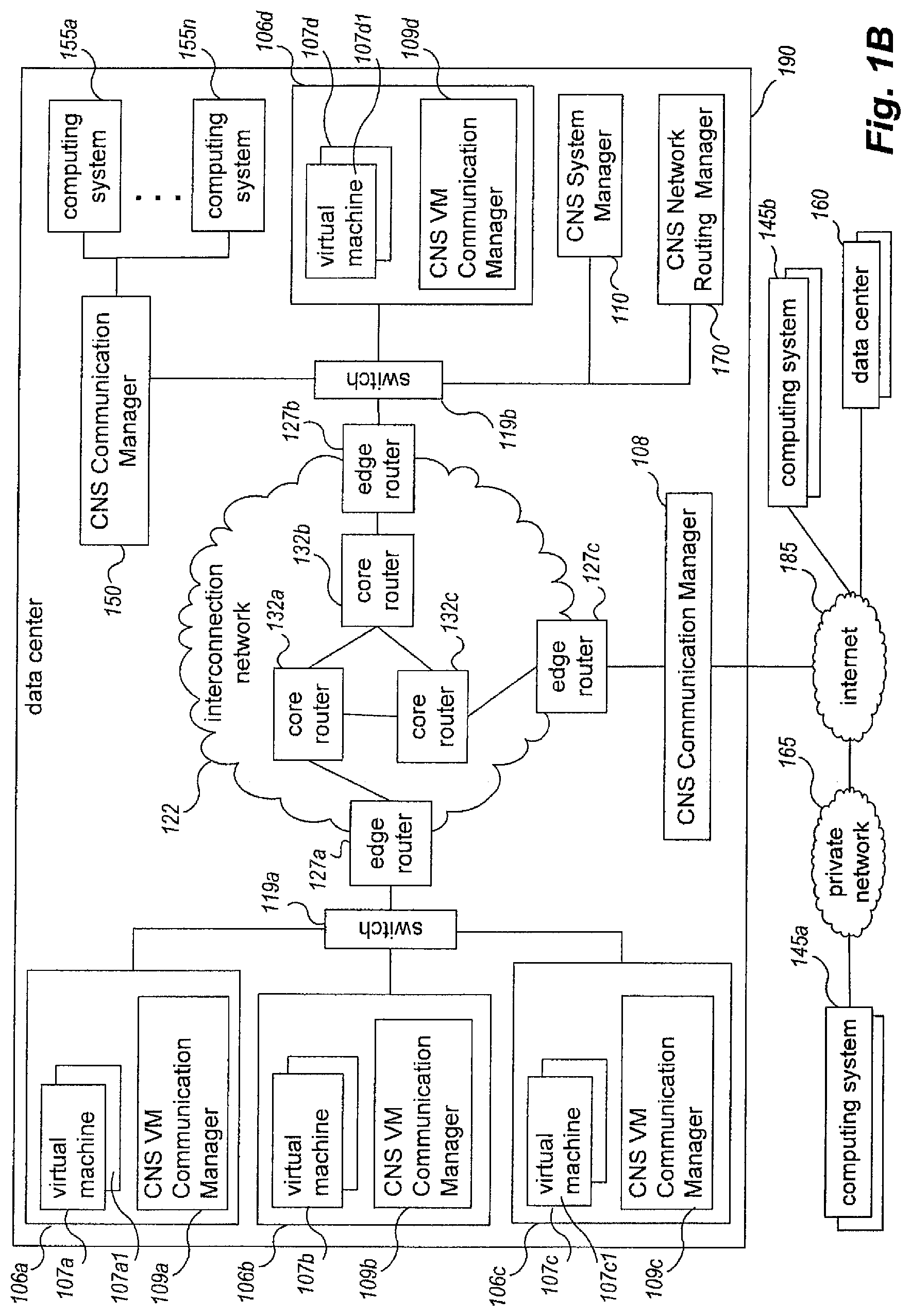 Patent US12375350 Figure 2 – Network configuration system for configuring telecomunications infrastructure networks