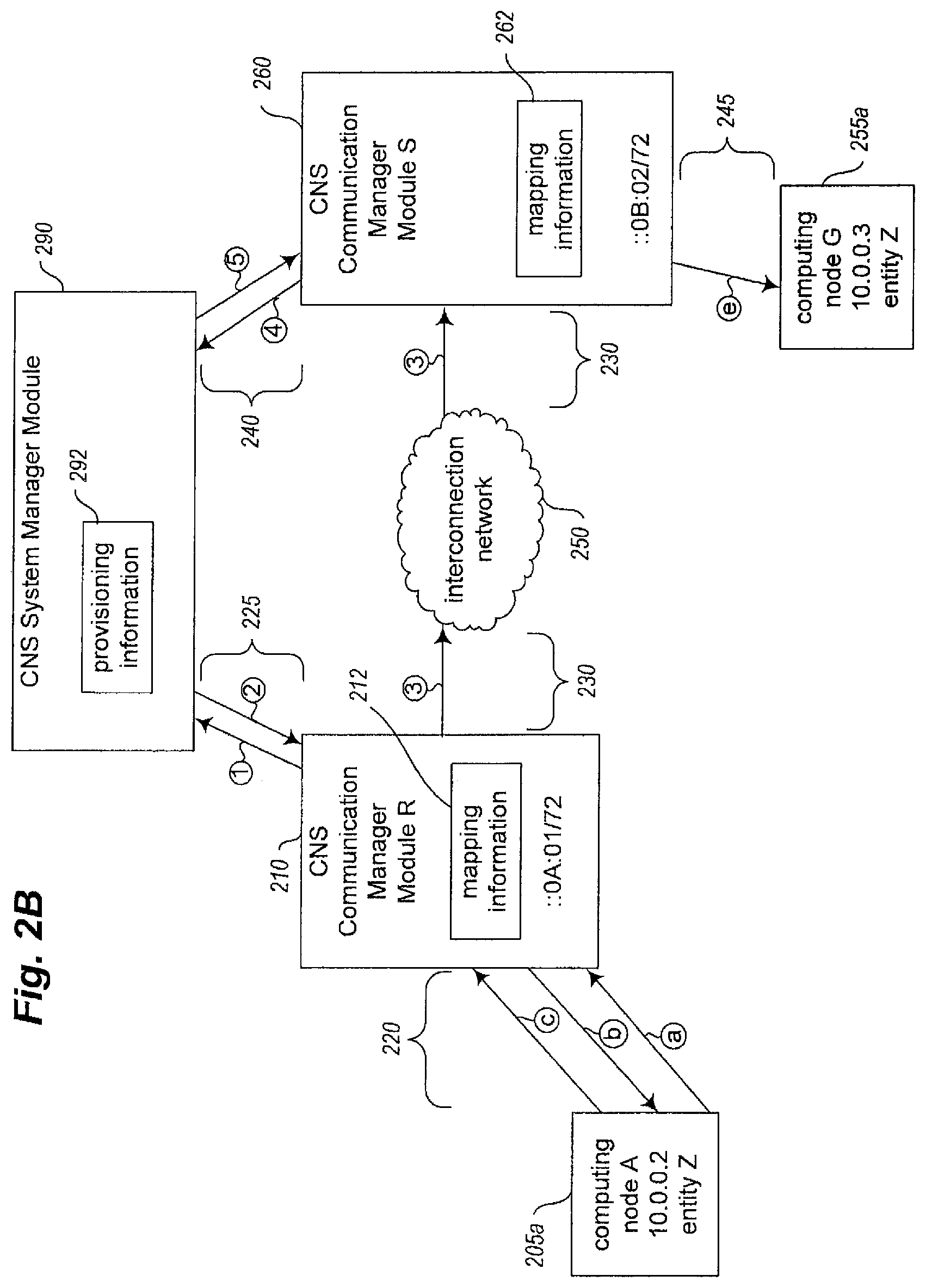 Patent US12375350 Figure 4 – Network configuration system for configuring telecomunications infrastructure networks