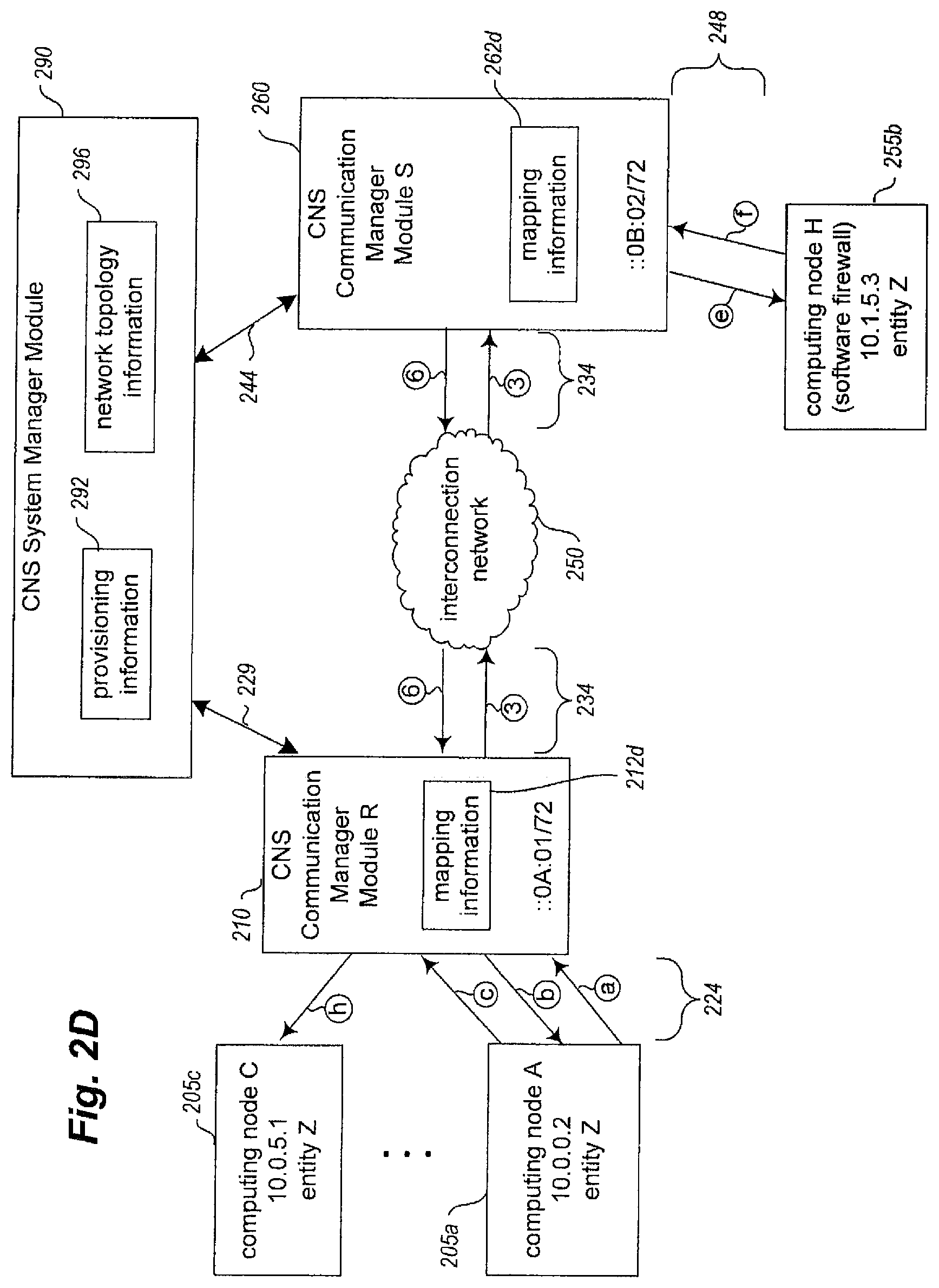 Patent US12375350 Figure 6 – Network configuration system for configuring telecomunications infrastructure networks
