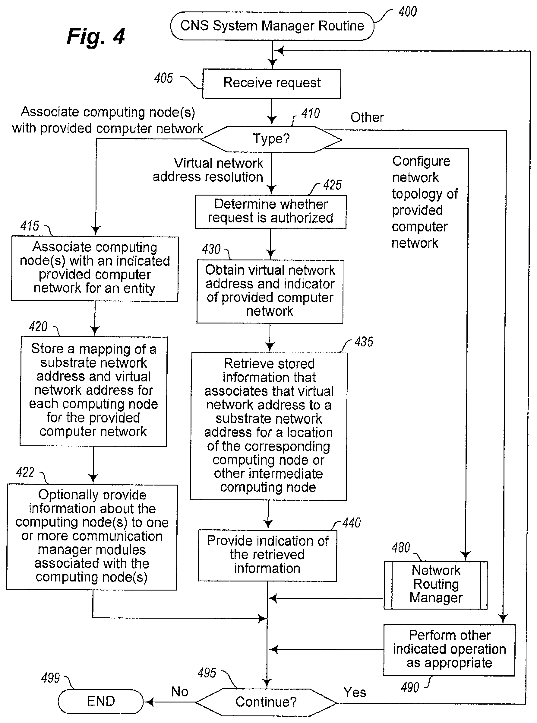 Patent US12375350 Figure 9 – Network configuration system for configuring telecomunications infrastructure networks