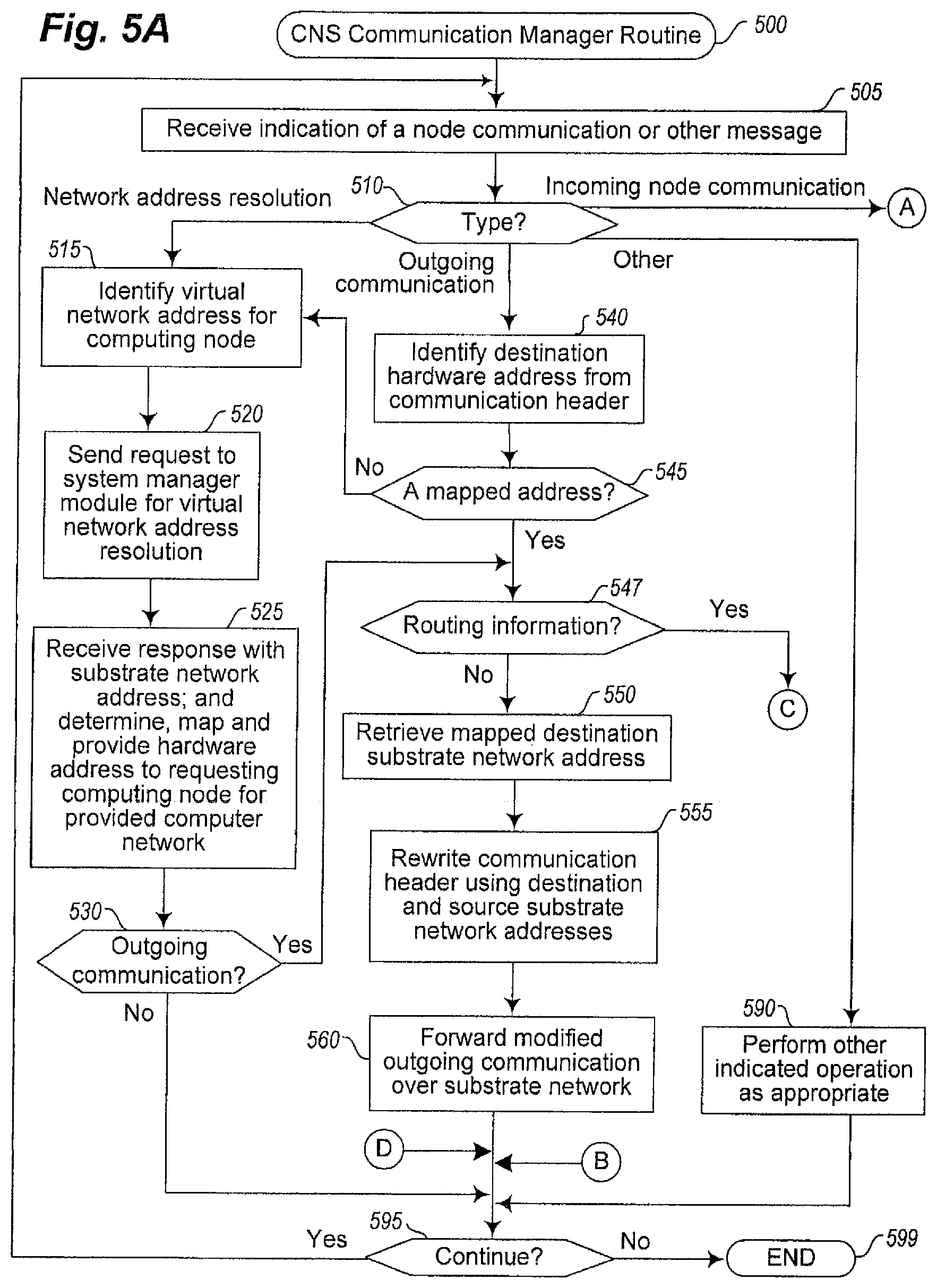 Patent US12375350 Figure 10 – Network configuration system for configuring telecomunications infrastructure networks