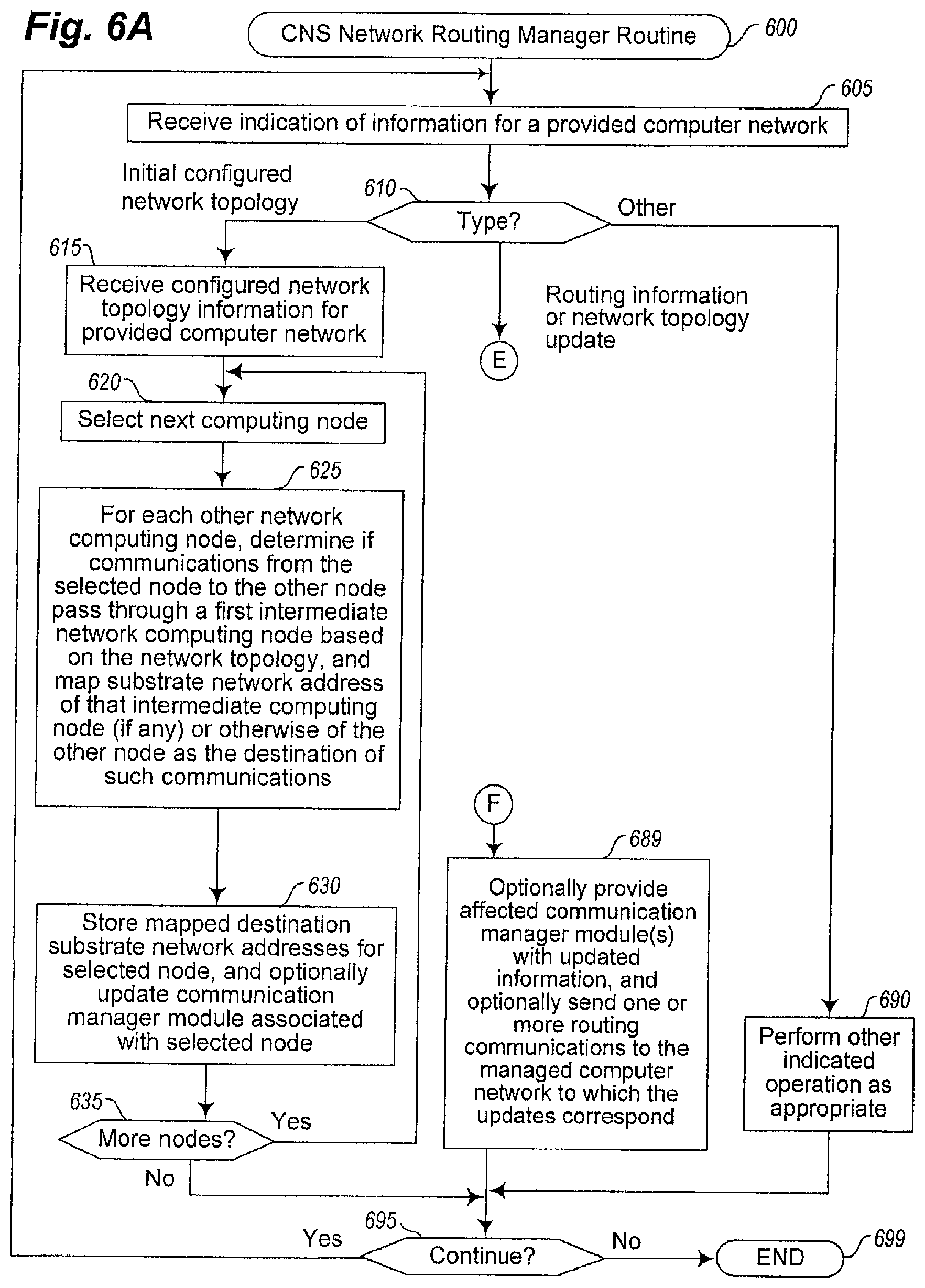 Patent US12375350 Figure 12 – Network configuration system for configuring telecomunications infrastructure networks