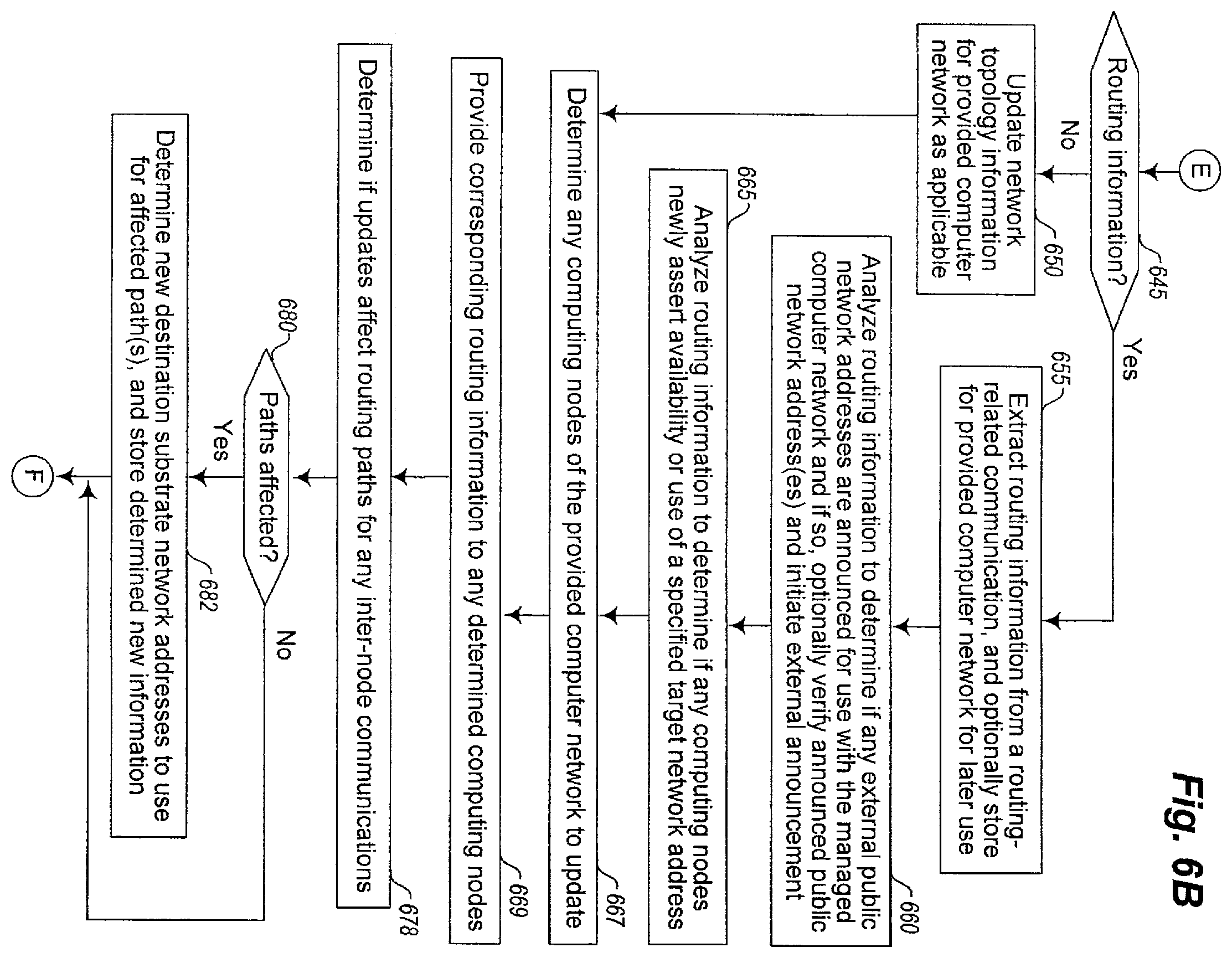 Patent US12375350 Figure 13 – Network configuration system for configuring telecomunications infrastructure networks