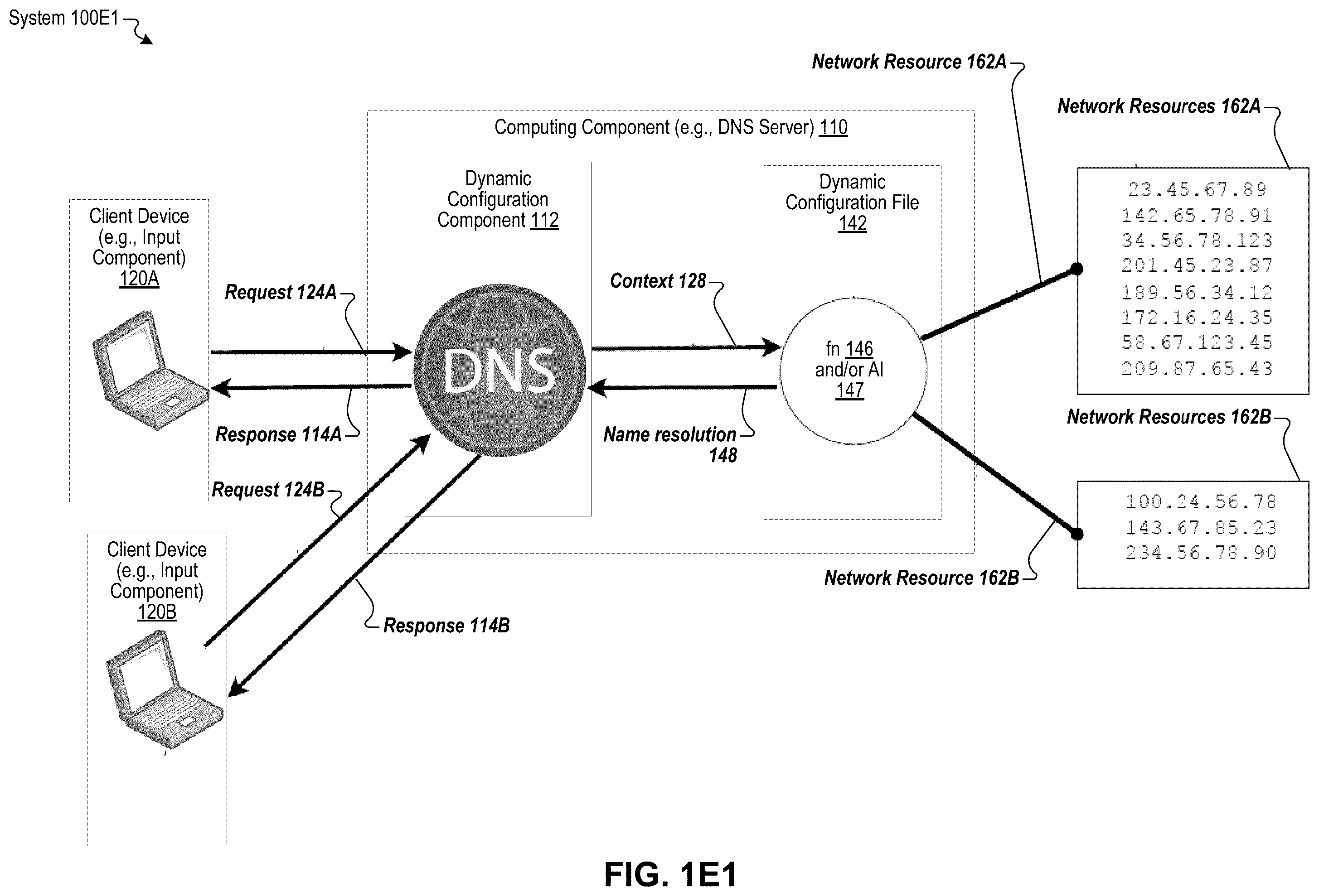 Patent US12375351 Figure 4 – Unified programmable dynamic context-aware configuration