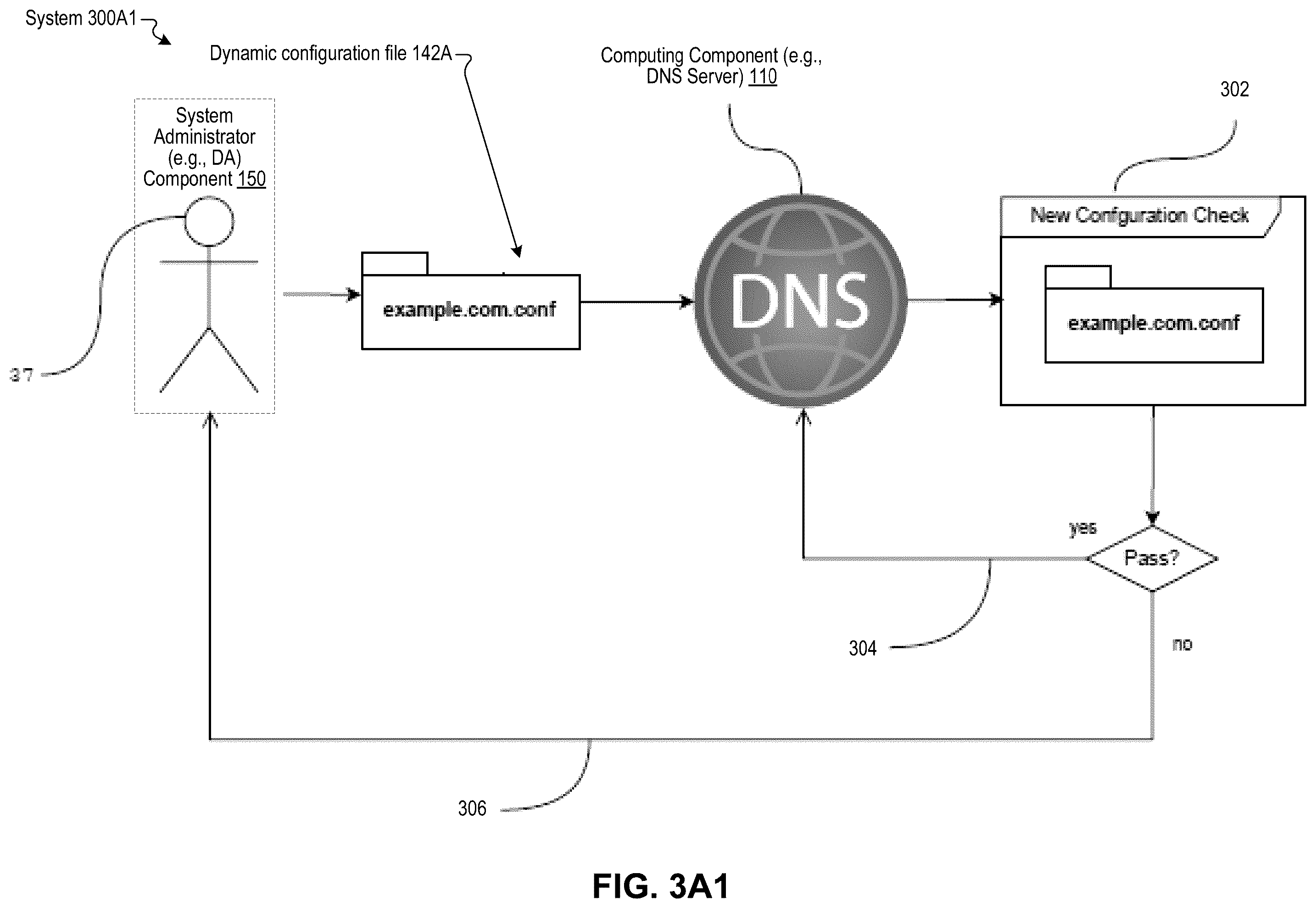 Patent US12375351 Figure 9 – Unified programmable dynamic context-aware configuration