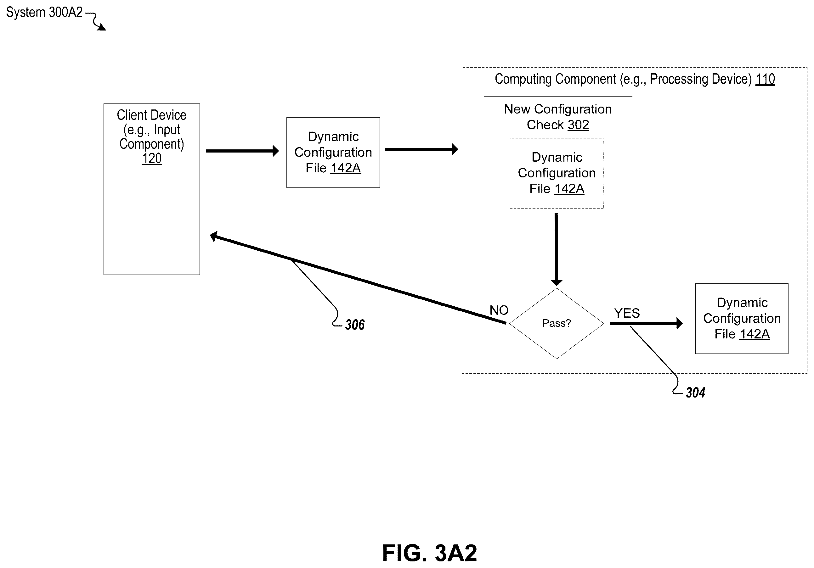 Patent US12375351 Figure 10 – Unified programmable dynamic context-aware configuration
